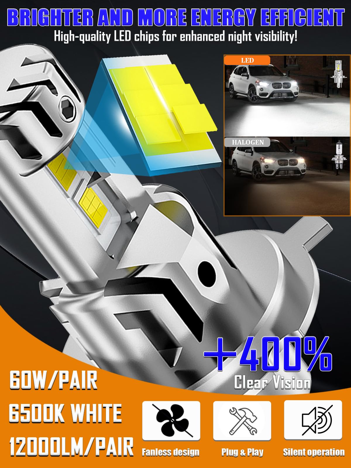 Bombillas LED H4 XELORD 12000LM 6500K,60W Blancas Frías, Faros Delanteros para Coche y Moto, Plug & Play,Larga Duración,2 Unidades