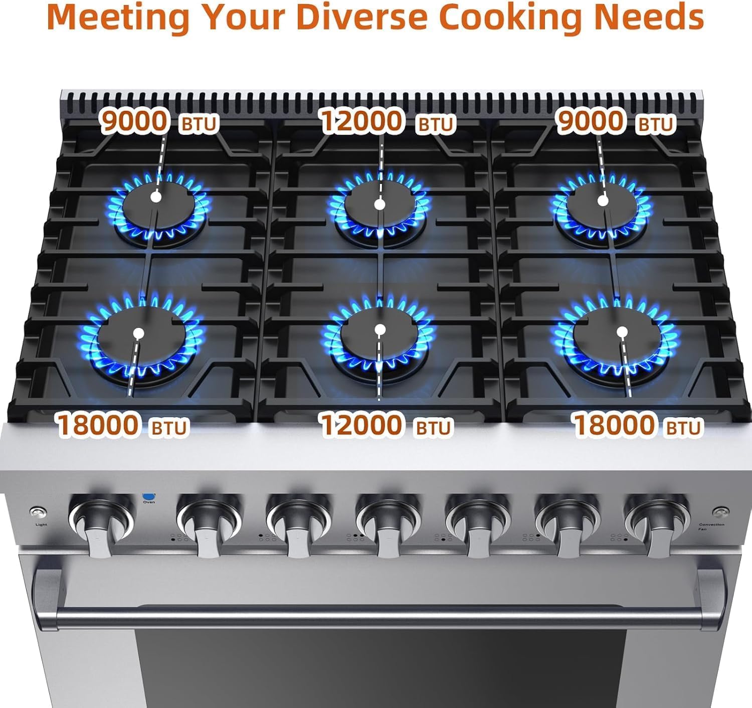 36" Gas Range with 6 Sealed Burner, Freestanding & Slide-In Full Gas Range Stove with 6 Cu.Ft. Convection Oven, Heavy Duty Grates, Storage Drawer, In Stainless Steel, Silver