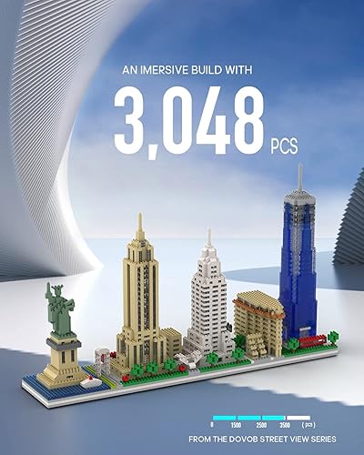 Miniatura 3 de dOvOb Architecture New York Skyline - Juego de construcción de microbloques de 3048 piezas, ladrillos, colección de rompecabezas 3D, kit de modelo