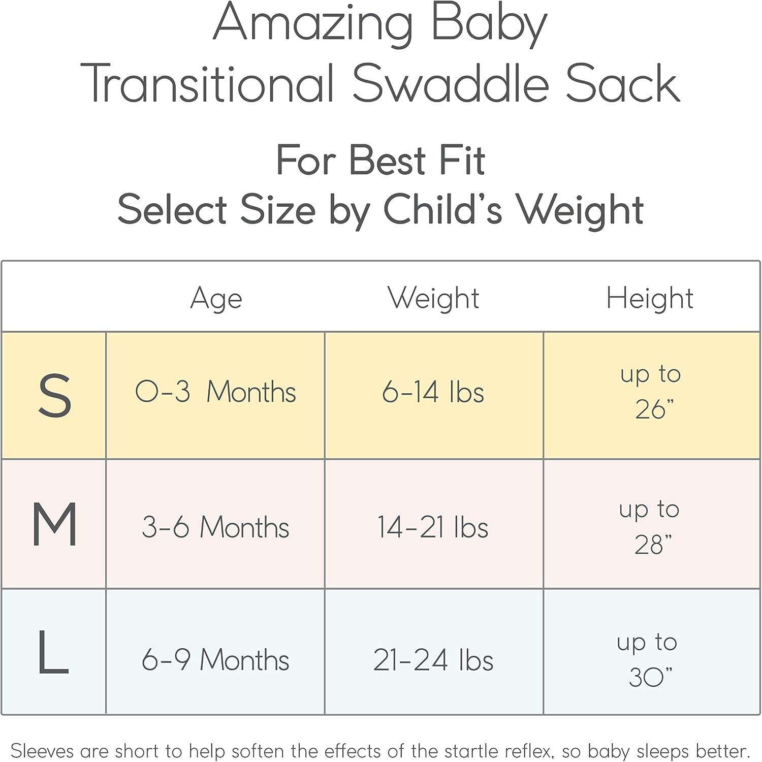 Amazing Baby Transitional Swaddle Sack with Arms Up Half-Length Sleeves and Mitten Cuffs, Tiny Bear, Sterling, Medium, 3-6 Months, Medium (14-21 Pound)