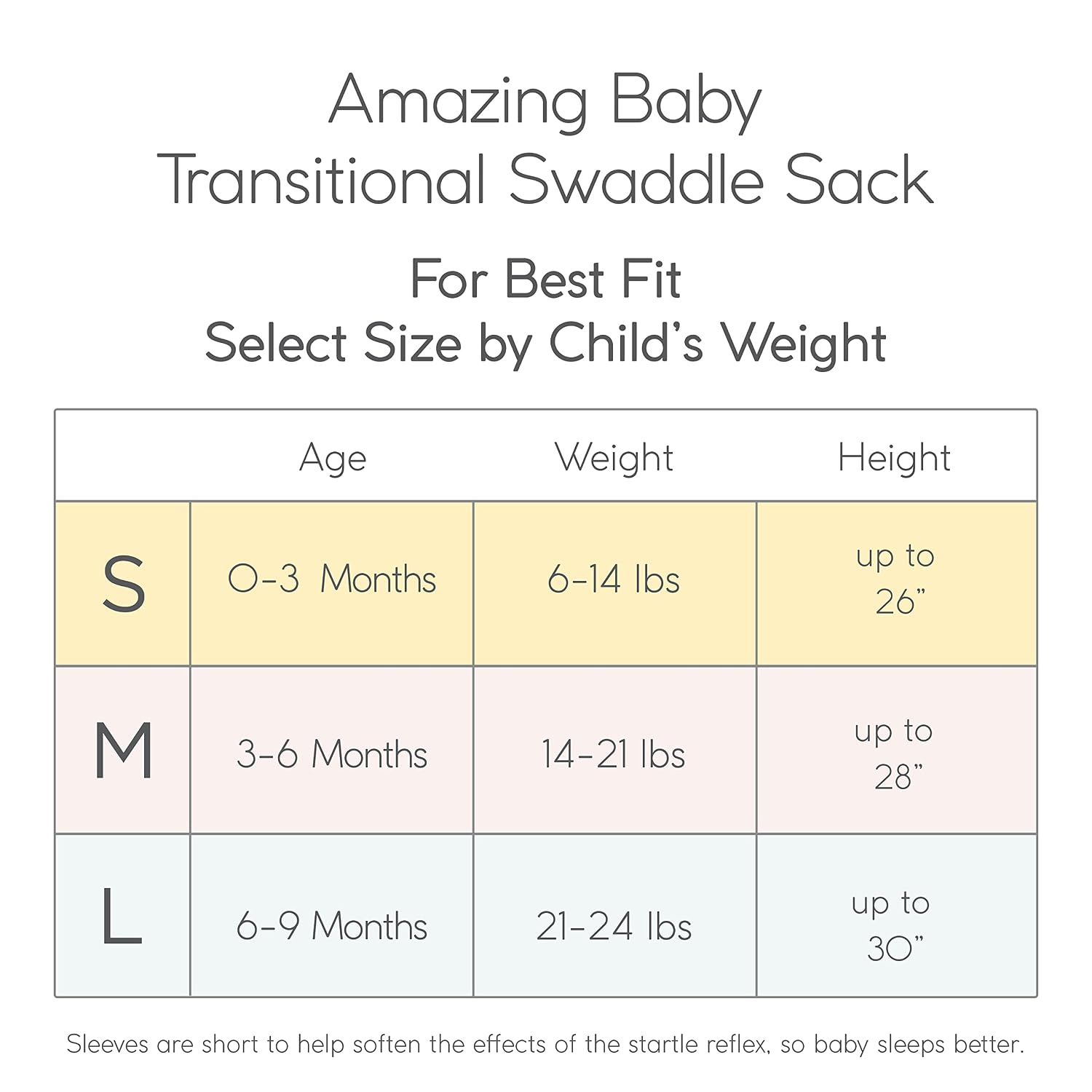 Amazing Baby Transitional Swaddle Sack with Arms Up Half-Length Sleeves and Mitten Cuffs, Tiny Elephants, Sterling, Small, 0-3 Months, Small (6-14 Pound)