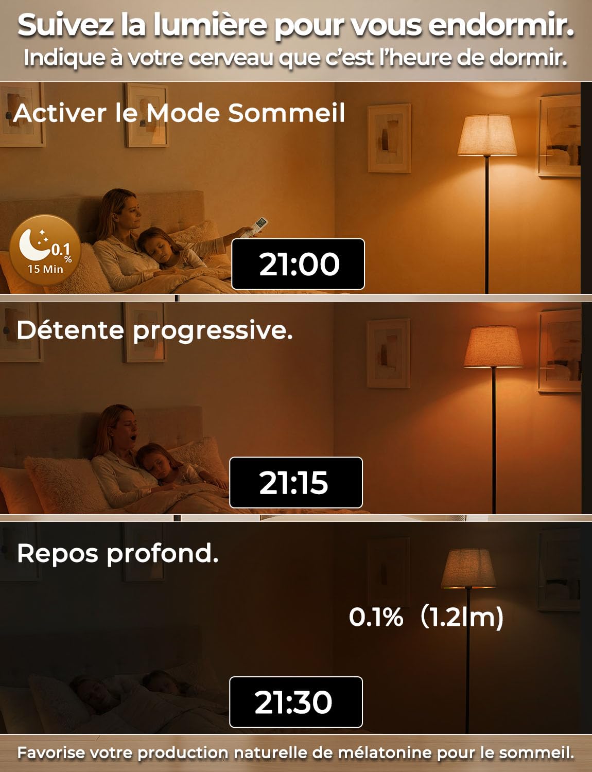 Lampadaire LED sur Pied Salon avec Variateur RGB, Double commande par Télécommande et interrupteur au pied, 9 couleurs + 6 modes Dynamiques, 152CM Moderne& 1200LM Ampoule, CRI92,pour Chambre et Bureau
