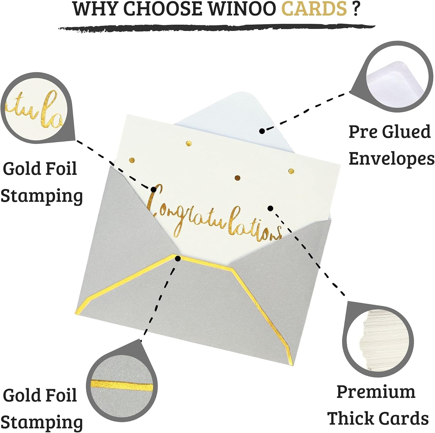 Winoo Design Gold and White Congratulations Cards with Envelopes - 36 PK All Occasion Greeting Cards 4x6 Inches for Bridal Shower Graduation New Home Engagement Congrats Card - Image 2
