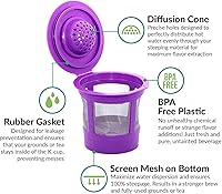 Vista 4 de Cápsulas K Cup reutilizables para Keurig K-Mini, K Mini Plus, K-Express y K Iced con adaptador de PureHQ - Cápsulas Kcups recargables Keurig Mini