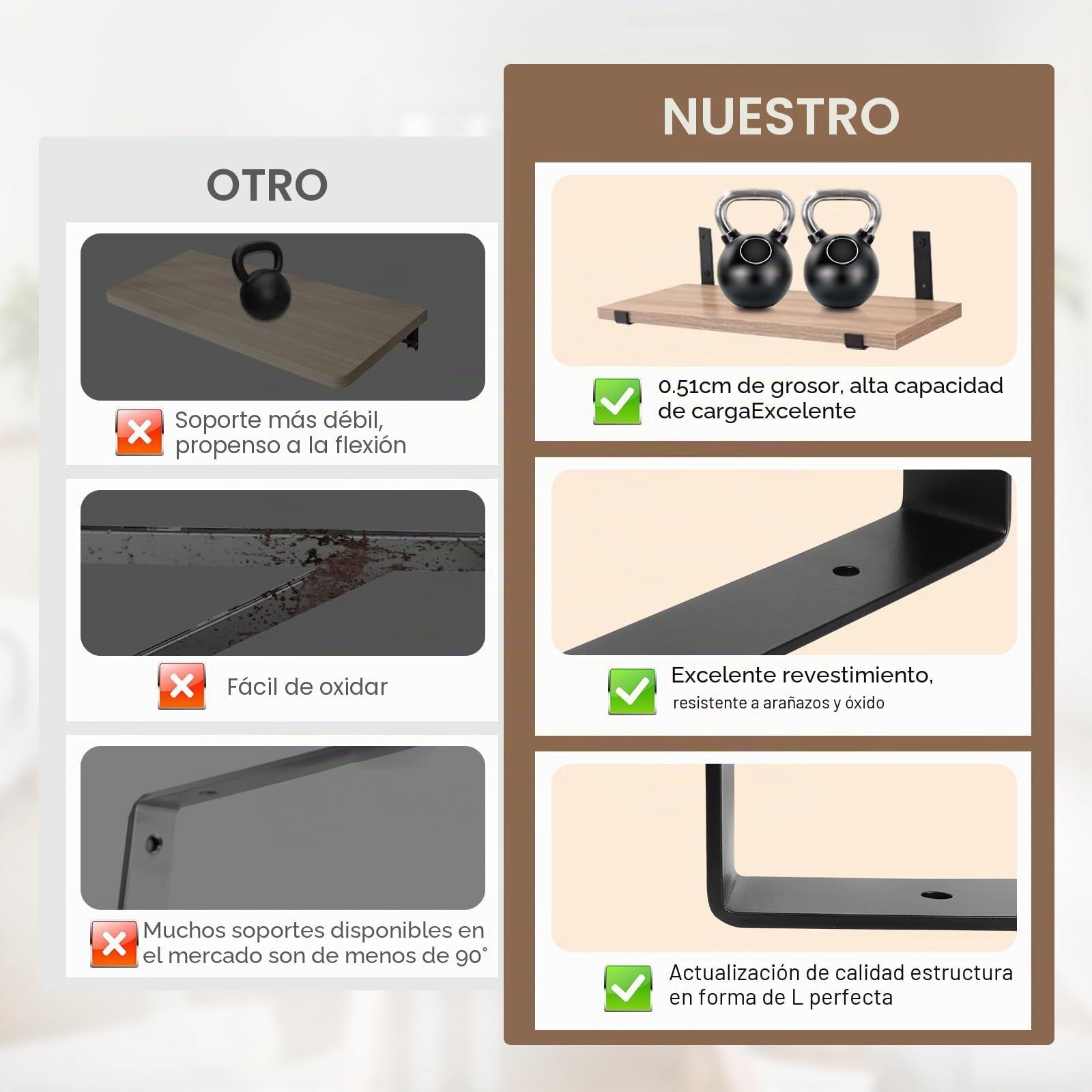 Soporte para estanterías de 20 cm, 4 unidades, color negro, forma de L, ángulo de carga pesada de 90 grados, estante industrial, soporte de pared