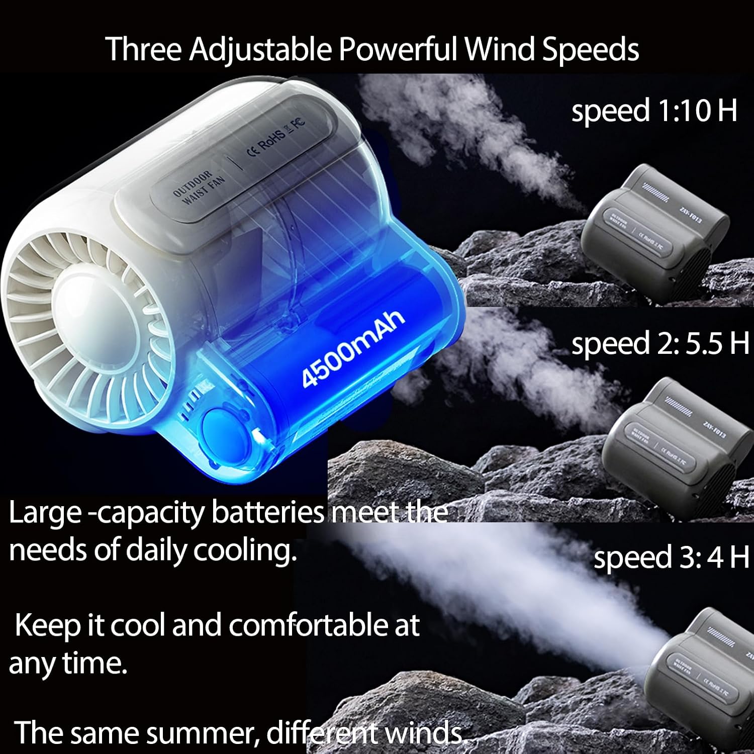 fuliying Mini Waist Fan,Portable Fan,3 Speeds Strong Airflow Wearable Personal Clip Fans,Rechargeable belt clip fans with USB port for Outdoor Works, Farm, Hiking, Camping image 4
