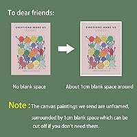 Vista 3 de Póster de emociones con gráfico de sentimientos, póster de concienciación sobre salud mental, arte de pared, emociones preescolares, caras