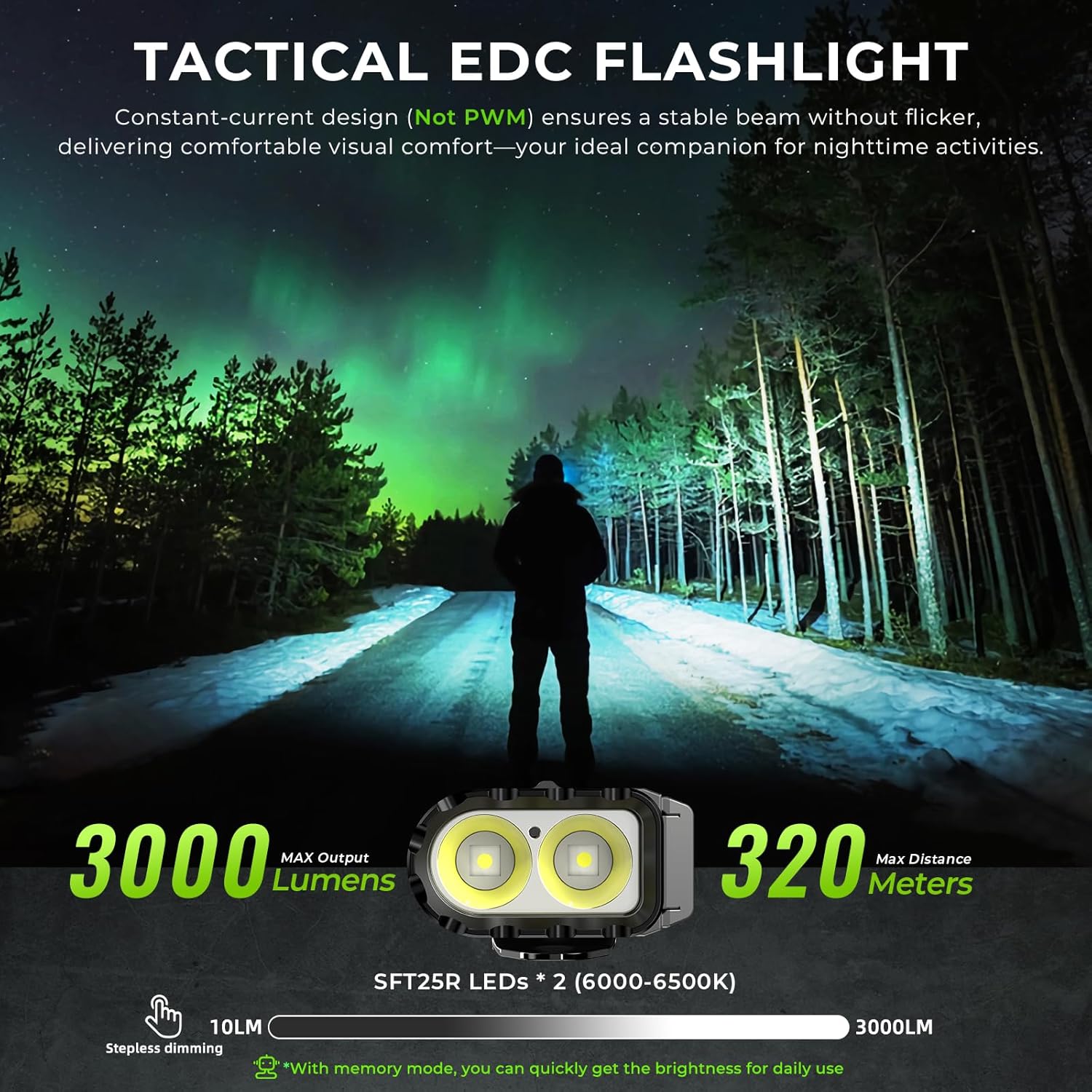 Wurkkos TD11 Tactical Flashlight, 3000 Lumen Slim Flat EDC flashlight, USB-C Rechargeable Flashlights with OLED Display, Dual Tactical Buttons, Spotlight/Floodlight/RGB, IPX6 for Camping & Emergencies - Image 3