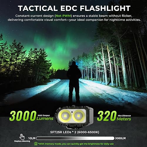 Miniatura 3 de Wurkkos Linterna táctica EDC TD11, linterna plana delgada de 3000 lúmenes, linterna recargable USB-C con pantalla OLED, botones tácticos duales,