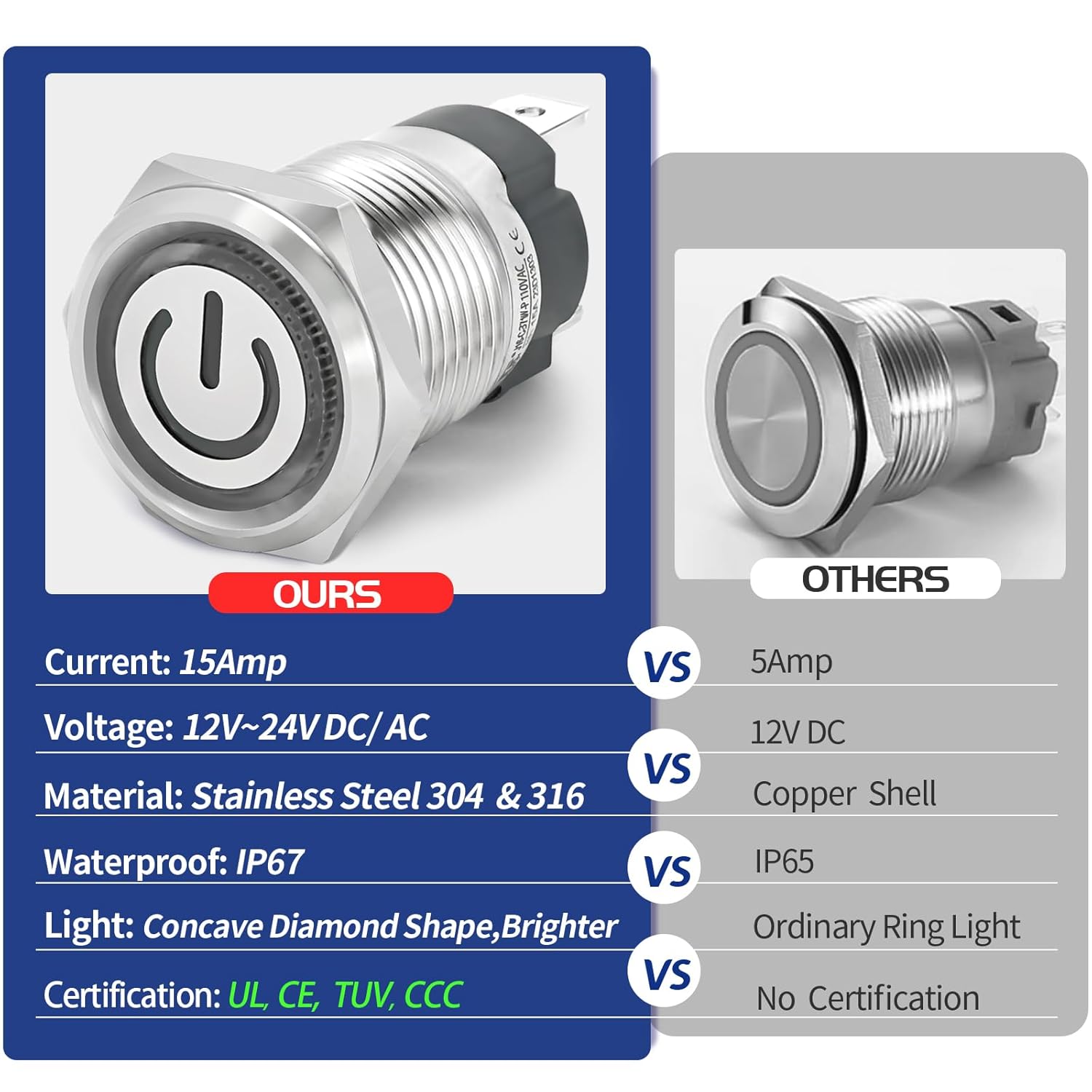 UL Listed 15Amp 5Pcs 16mm Latching Push Button Switch IP67 Waterproof; SPST 1NO, with LED Angel Eye 12V -24V Light; 304-Stainless Steel; with Wire Socket 5/8"