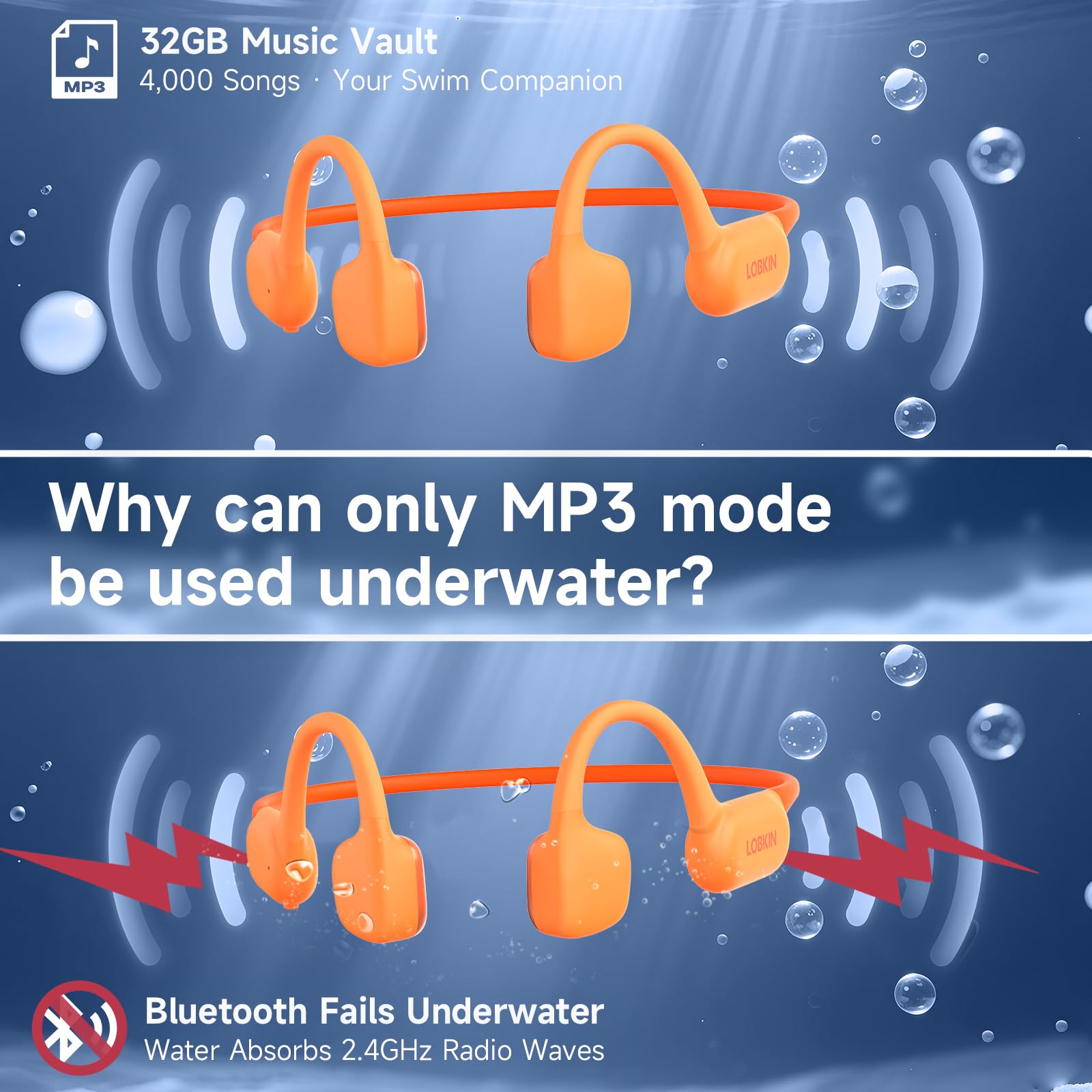 Bone Conduction Headphones With 32GB Built-in Storage,AILKIN Bluetooth 5.4 Headphones, IPX8 Waterproof Swimming Headphones For Running, Cycling, And