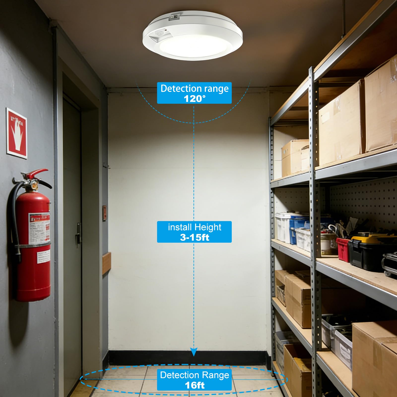 16 cm Lámpara de Techo con Sensor de Movimiento, Alimentada a Baterías, LED Blanco Frío 6000K para Armario/Escaleras/Pasillo/Almacén - Pack de 2