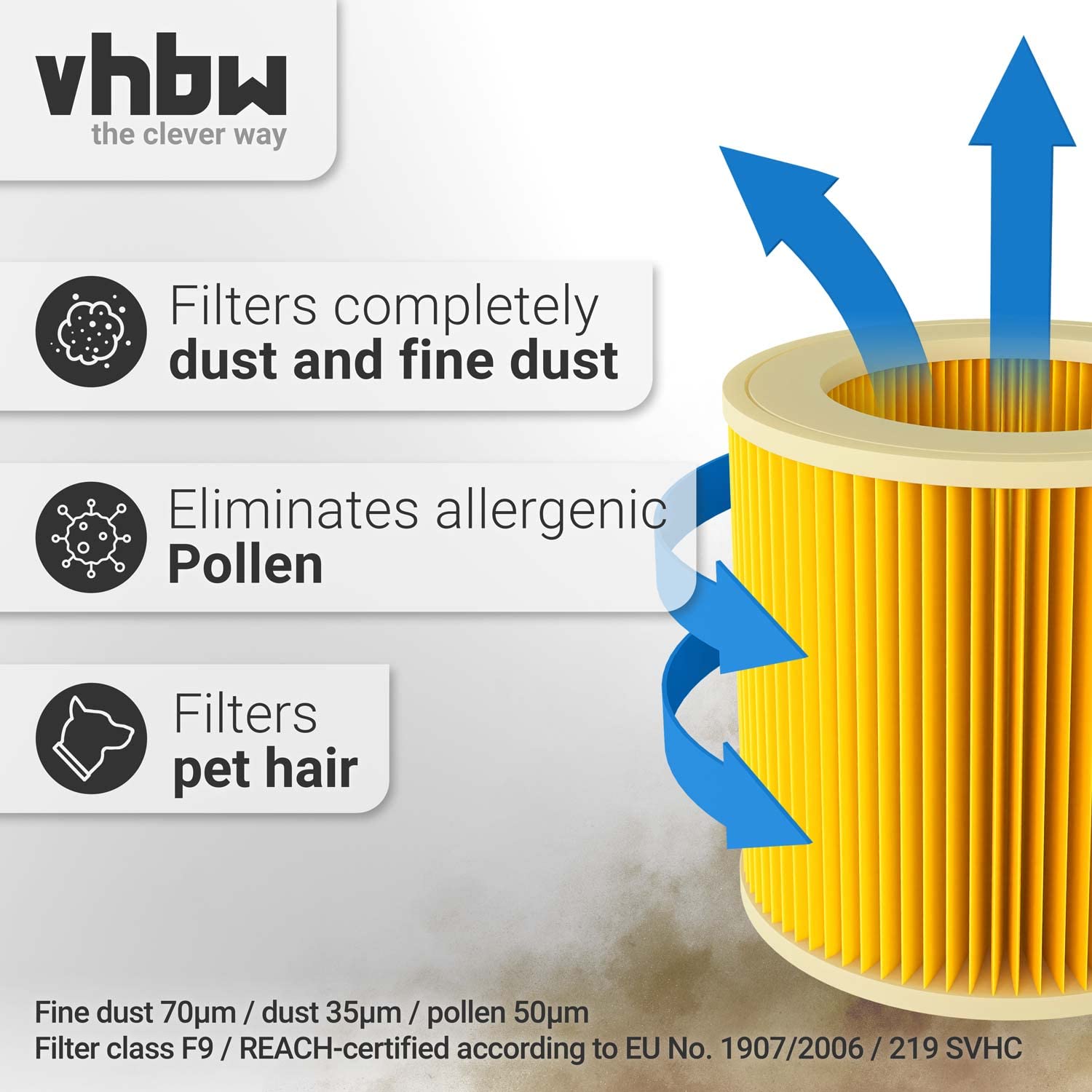 4 Pièces pour Filtre Aspirateur Karcher WD3 WD2 WD1 MV3 MV2 A K KNT NT SE VC, Remplace pour Filtre Aspirateur karcher 6.414 552.0/6.414 772.0/6.414 547.0 et Autres Modèles