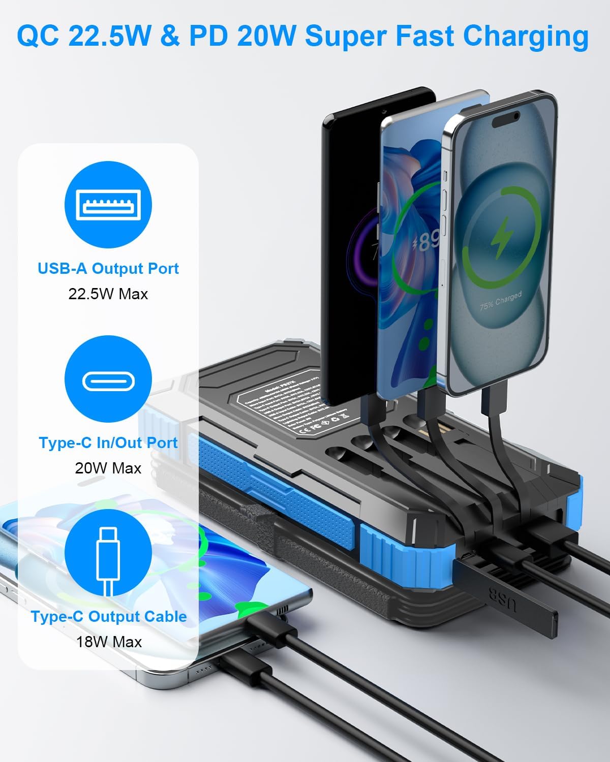 Solar Charger Power Bank 49800mAh with 4 Built-in Cables & 3 Foldable Panels, PD22.5W Fast Portable Phone Charger, External Battery Pack with USB-C in/Output & Flashlight for Outdoor Camping - Image 3