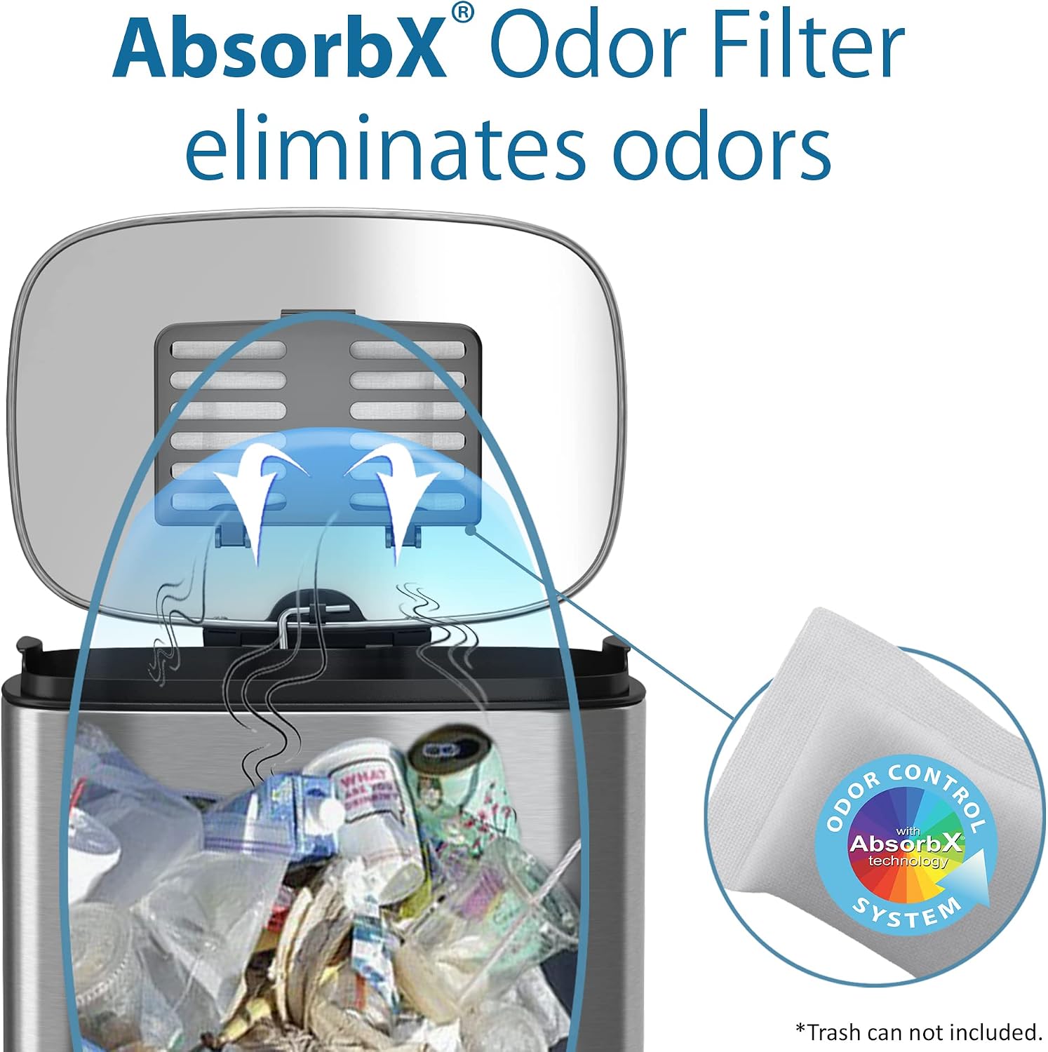 iTouchless AbsorbX Odor Removal Kit with Replaceable Deodorizer, Stick On Deodorizer Activated Carbon Filters eliminate smell in Closet, Drawer, Pantry, Shoe Rack, Locker, Trash Can (2-Pack)