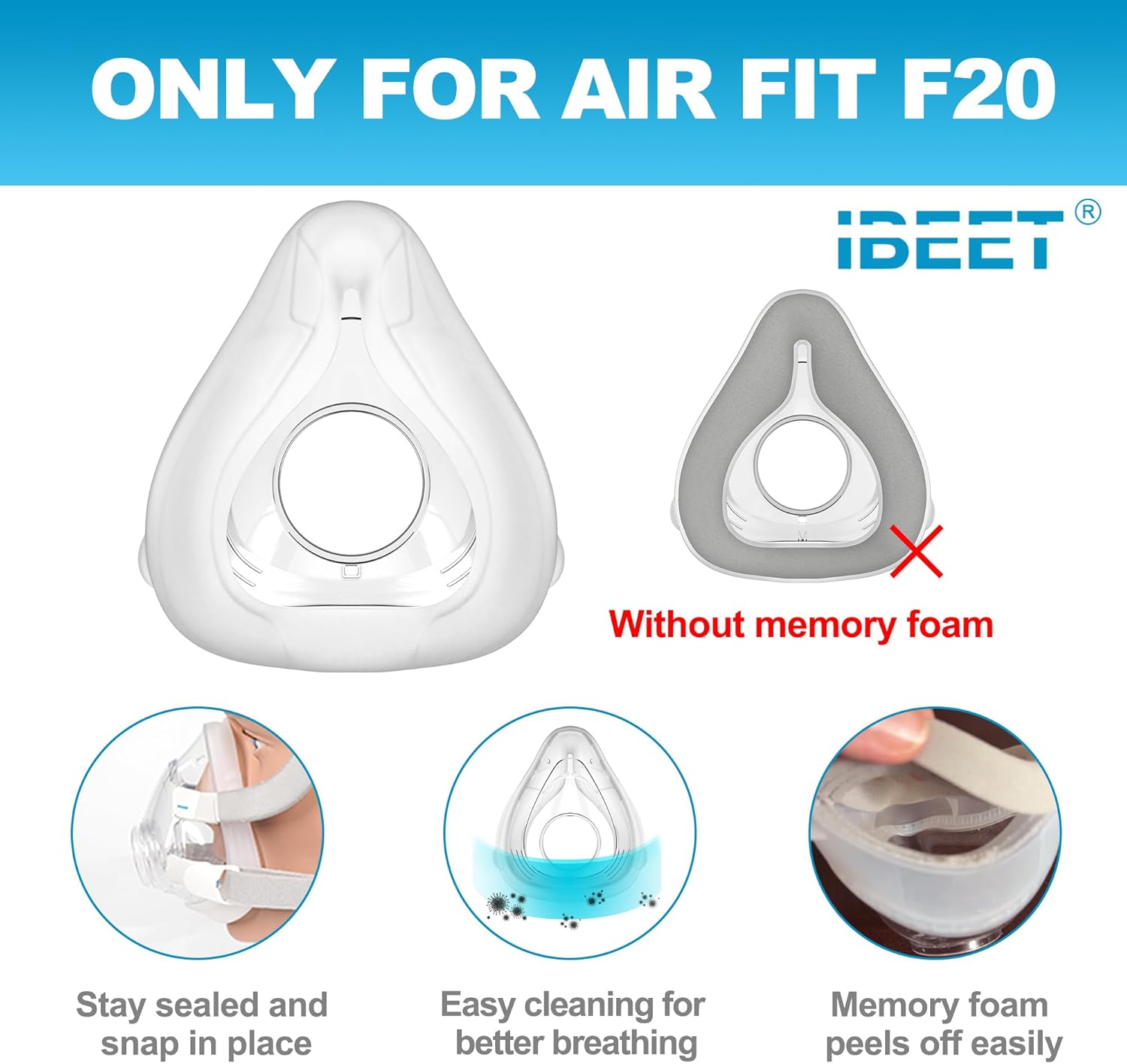 Replacement Cushion for F20 (Medium), IBEET Replacement Supplies, Medium