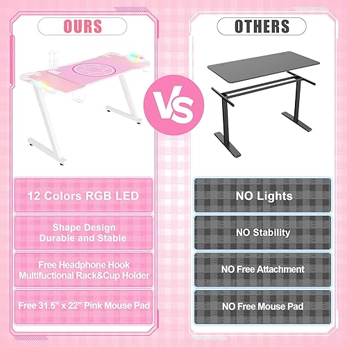Miniatura 6 de Escritorio rosa para juegos de 53 pulgadas, escritorio para computadora de juegos con luz LED RGB, mesa de carreras grande en forma de Z con junta