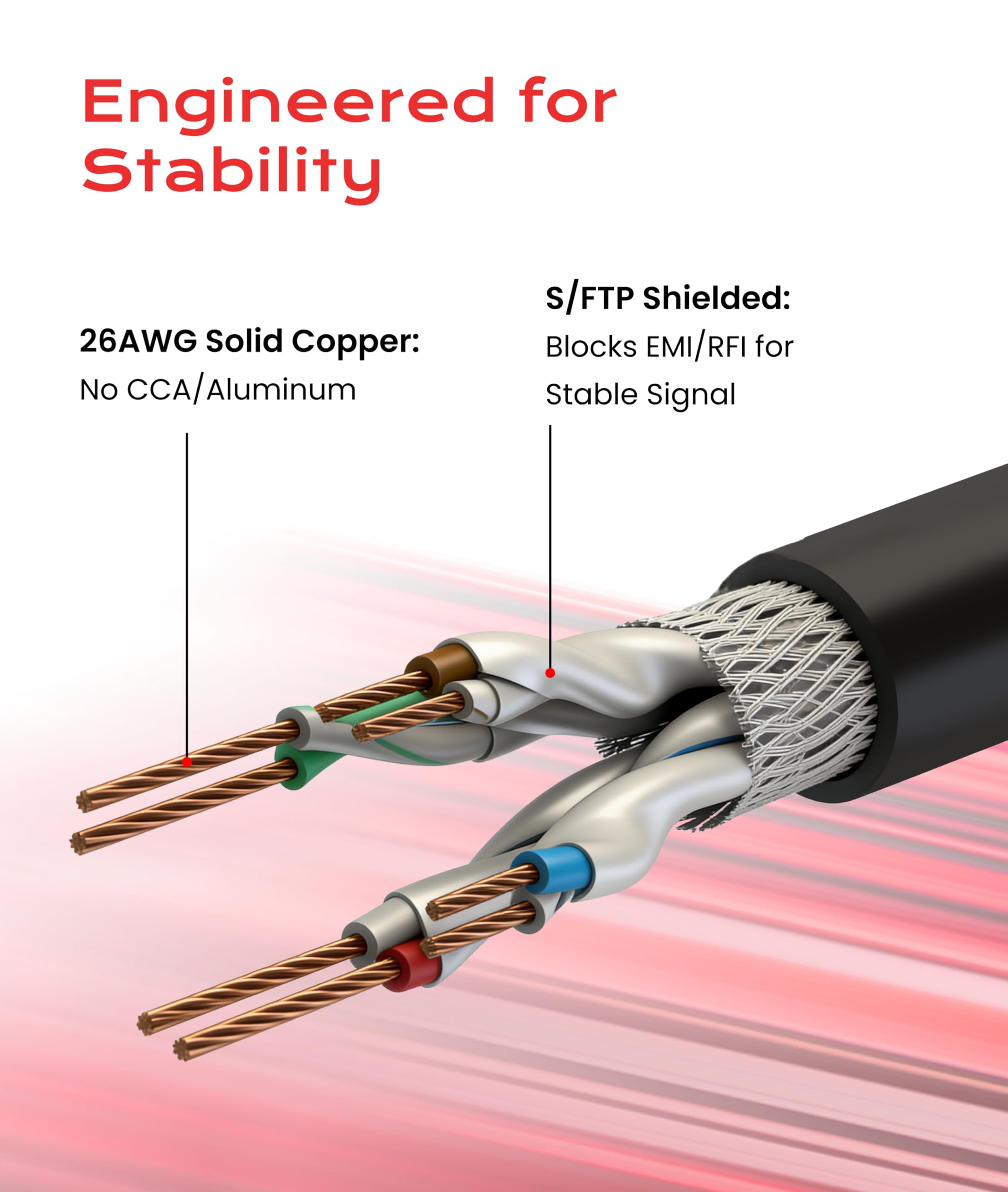 LINKUP – [Certificado 40Gbps Cable de Conexión Ethernet Cat8 Doble Blindaje┃2000MHz (2GHz) Cat8.1┃Cables LAN Prueba del Futuro Compatibles con Cat7A Cat7 Cat6A Redes 25G 10G 1G┃Negro┃15ft (4.5m)