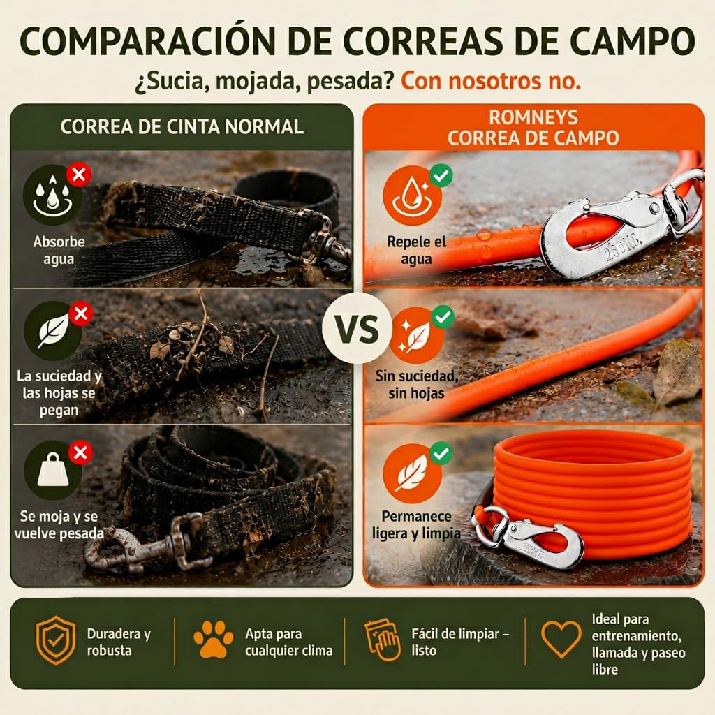 Correa de arrastre robusta/correa de paseo para perros | Correa de campo/búsqueda con revestimiento de plástico de 6 mm | Resistente a la suciedad y al agua | Sin asa de mano | Hecho a mano
