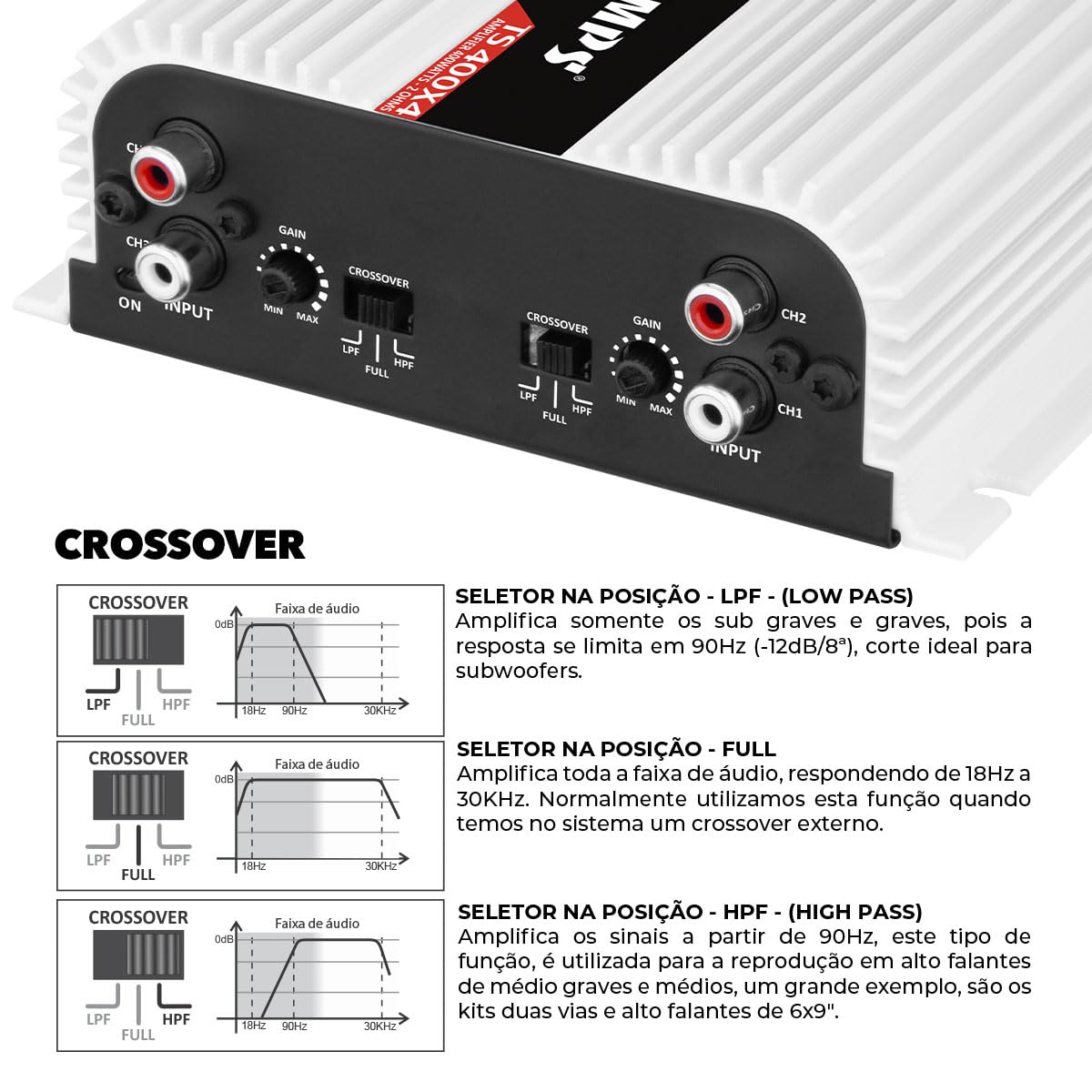 Amazon.co.jp: Taramp's Tara クラスD 800 W RMS 4チャンネル
