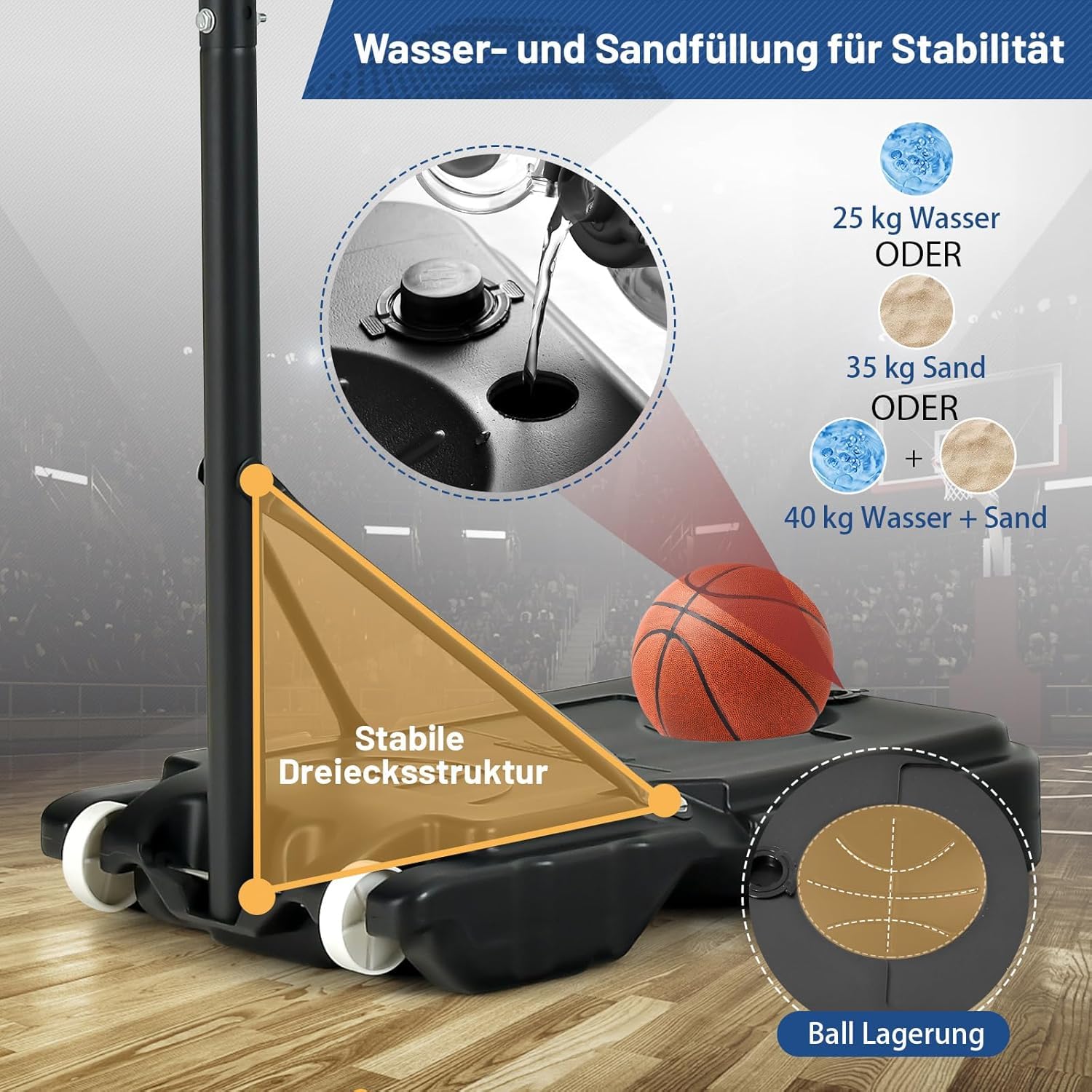 FANTASK Basketballständer 90-210 cm höhenverstellbar, Basketballkorb mit Ständer & 2 Rädern, Korbanlage für Kinder, Jugendliche, Blau