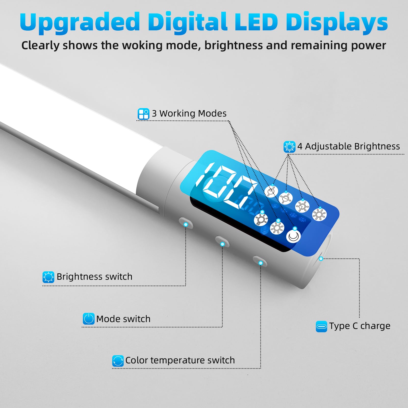 Solaverano LED Under Cabinet Lighting, Rechargeable Motion Sensor Light Indoor, 3-Color Adjustable Brightness, Kitchen Night Light with Digital Display, Magnetic Closet Light for Under Counter Use