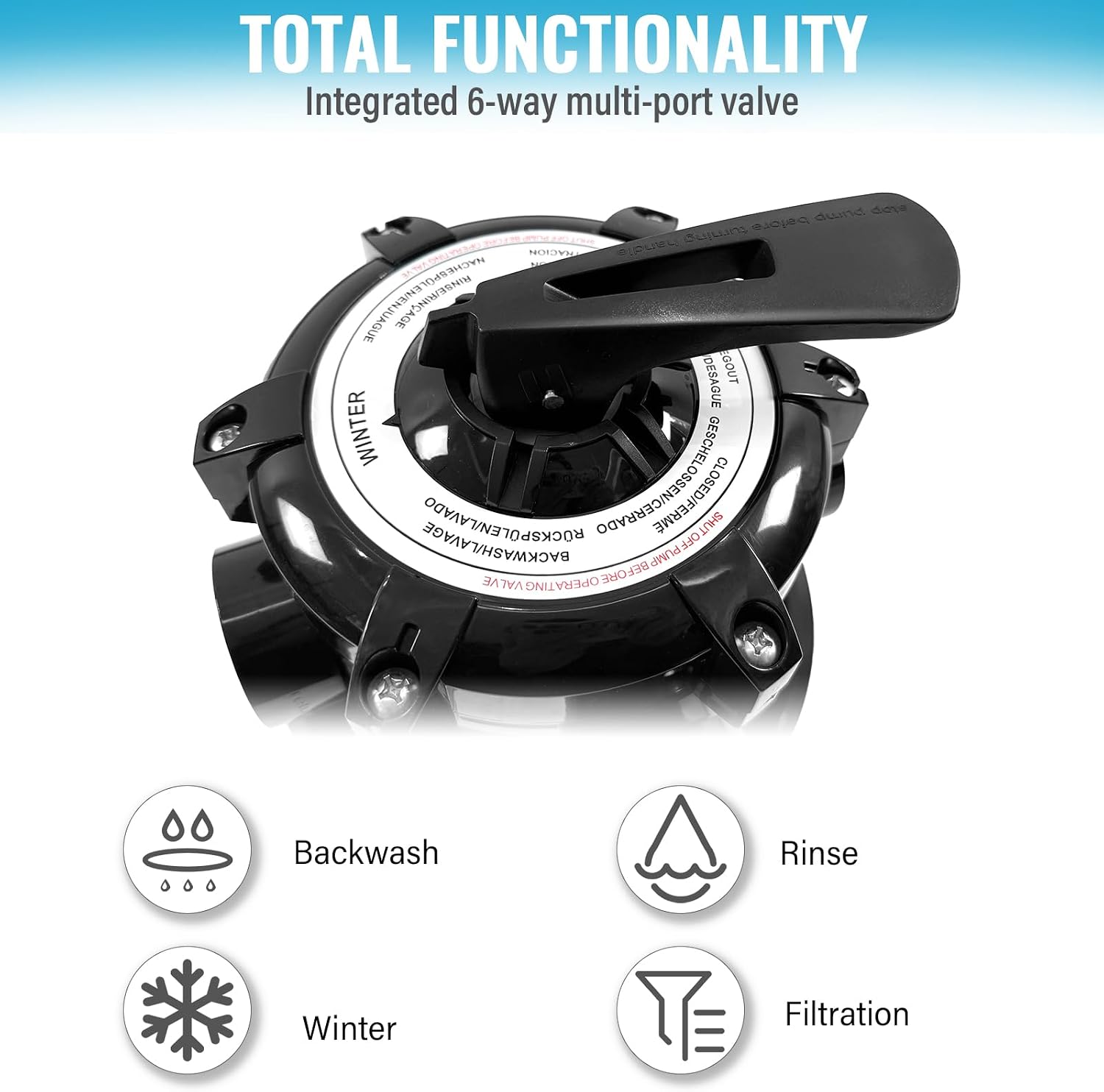 13" Sand Filter Pump for Swimming Pools Heavy Duty 3648 GPH Sand Pump System with 6-Way Valve Corrosion-Resistant Design for Inground/Above Ground Pools