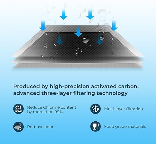 Miniatura 5 de Crystala Filters Repuesto para filtro de agua Bosch Ultra Clarity Pro, compatible con BORPLFTR50, 12033030, 11025825, 12028325, BORPLFTR55,
