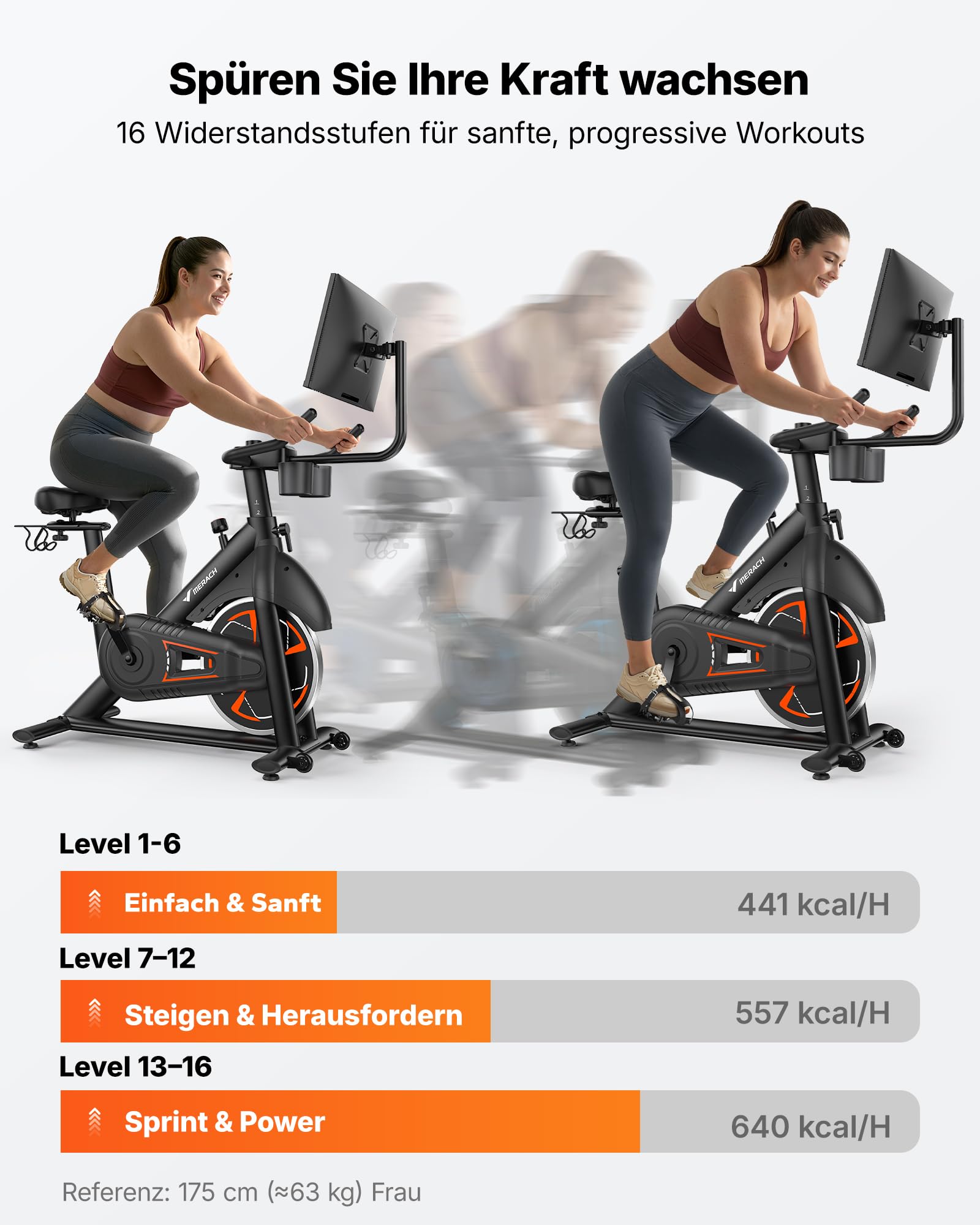 MERACH Heimtrainer Fahrrad mit 21,5" Drehbarem FHD-Bildschirm, Leises Hometrainer Fahrrad mit Automatischer Widerstand, Verstärkter H-Rahmen, Stoßdämpfender Luftkissensattel, Eigene App, Bis 150KG