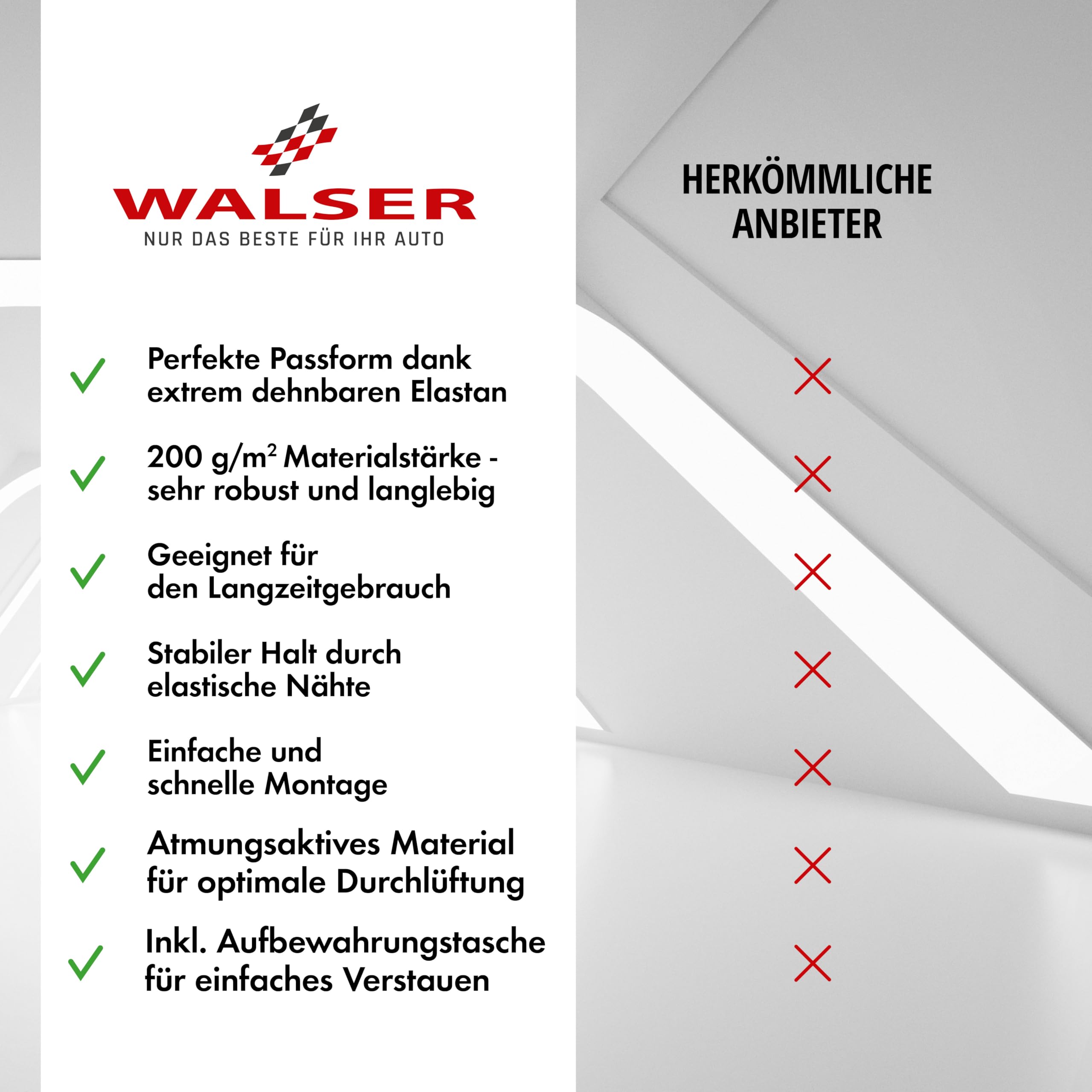 WALSER Premium Abdeckung Auto Indoor Stretch Plus Qualitätssieger Sehr Gut* Autoabdeckung Winter Autogarage Abdeckung Autoplane Winter Autogarage Abdeckung Winter Auto Abdeckplane Größe 3 anthrazit
