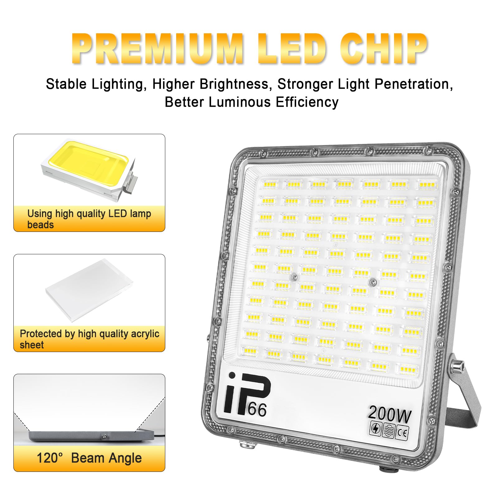 Willpower Outdoor LED Floodlights 200W 20000LM - Image 3