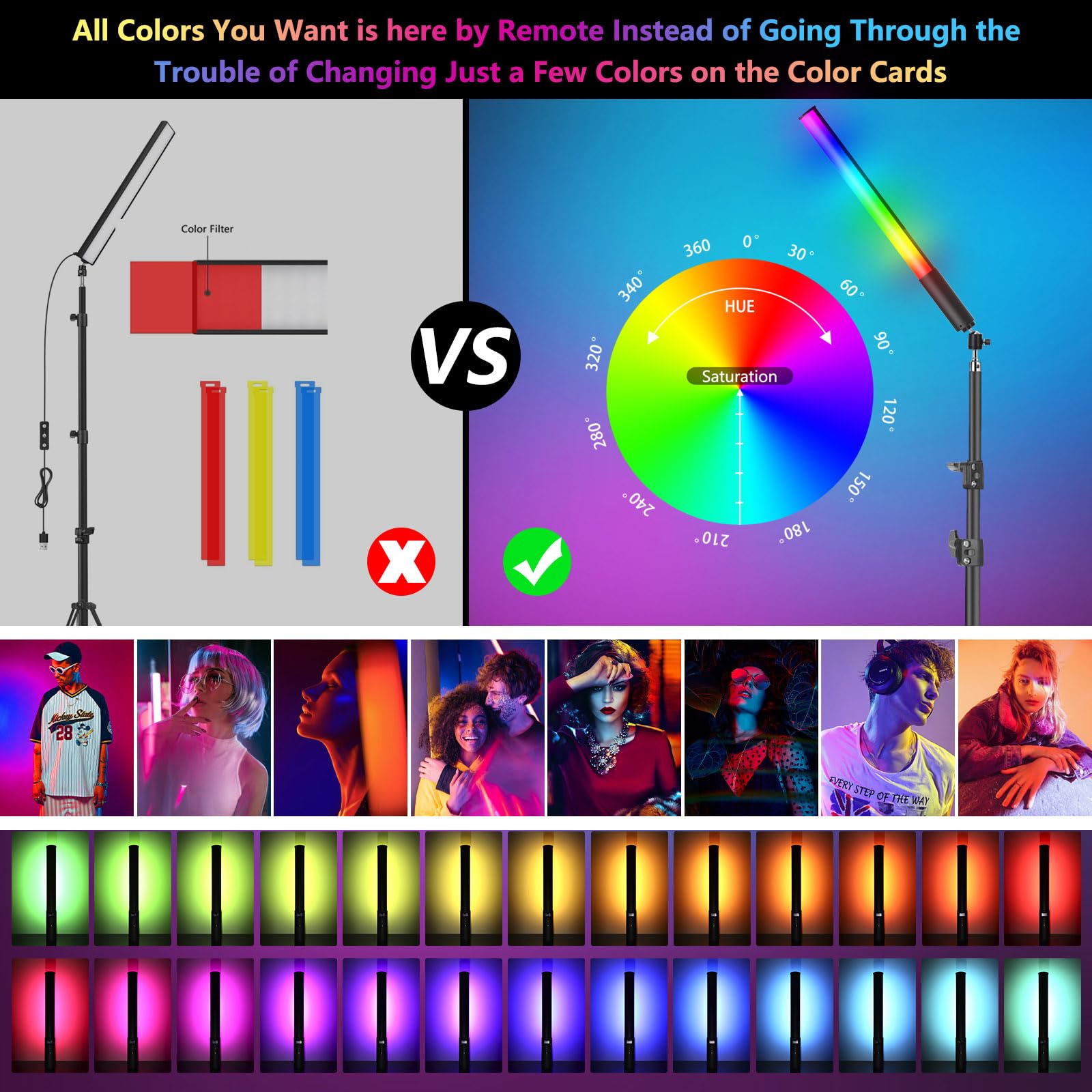 Juego de 2 luces de vídeo LED RGB a todo color, 2500K-6500K, CRI95+, a todo color, 0-100 % ajustable, brillo ajustable para TikTok, vlog, YouTube y fotografía