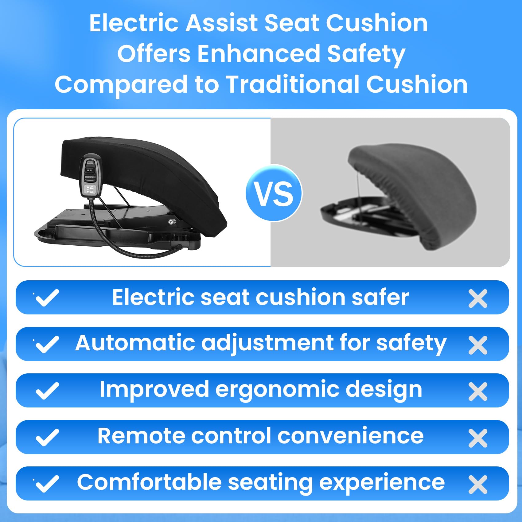 Upgraded 20" Electric Chair Lift Assist Devices for Seniors, Chair Lift