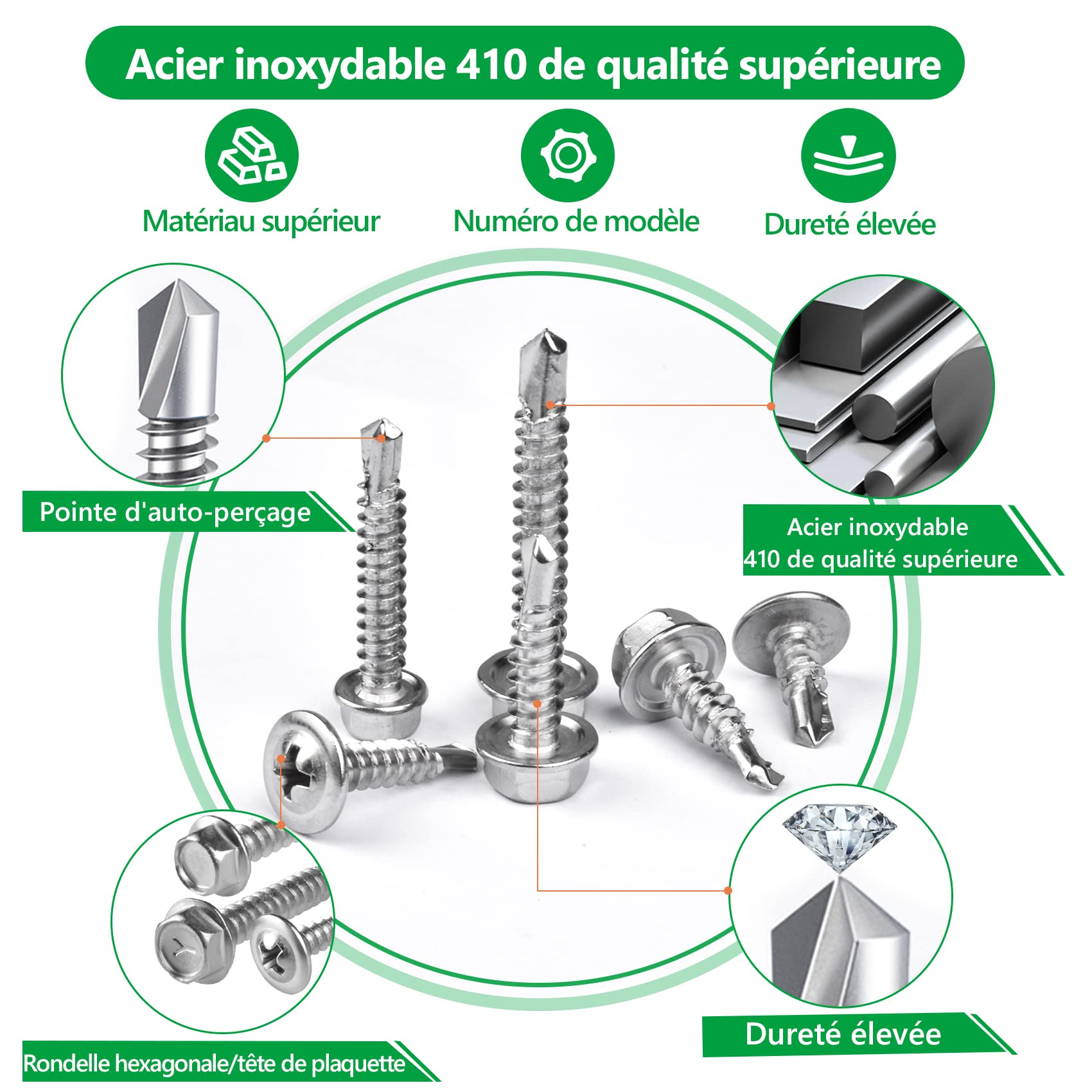 Vis Autoforeuse, 325 PCS 410 Acier Inoxydable Vis Autoforeuse Métal M4.2, M4.8 Tête de Rondelle hexagonale et tête Plate 17 Tailles pour Meubles en Bois en Métal