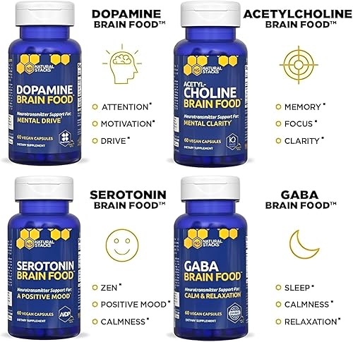 Miniatura 8 de NATURAL STACKS GABA Brain Food + Sleep Magnesium Gummies Bundle – Apoya el sueño y la relajación* – 90 piezas en total