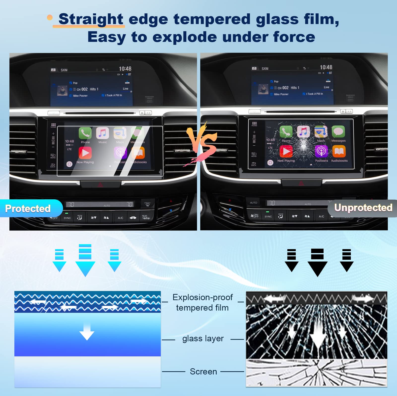 YEE PIN 2 Pezzi Pellicola Protettiva Per Citroën C4 E-C4 2022-2025 – Nano TPU Trasparente Per Schermo Auto - 3