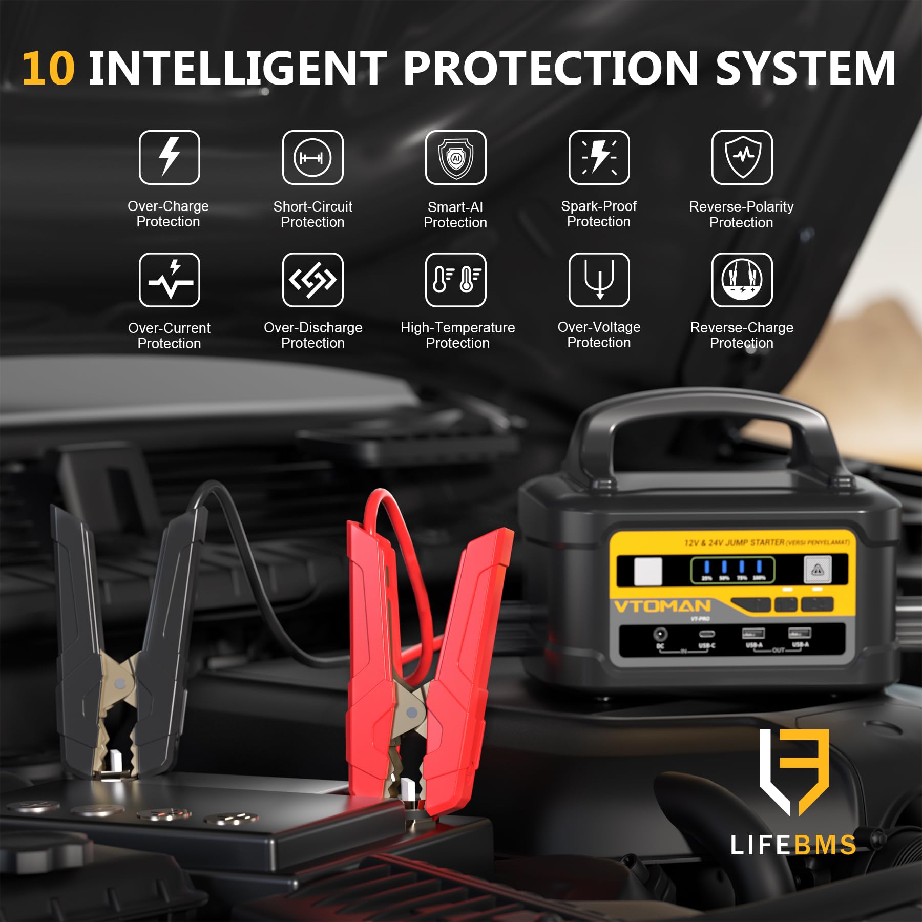 VTOMAN VT-PRO 10000A 12V/24V Batterie Externe de Démarrage–58800 mAh Démarreur de Batterie Auto Portable avec Charge Rapide 145W, Démarreur pour Camions, Camping-Cars et Yachts (Tous Essence & Diesel)