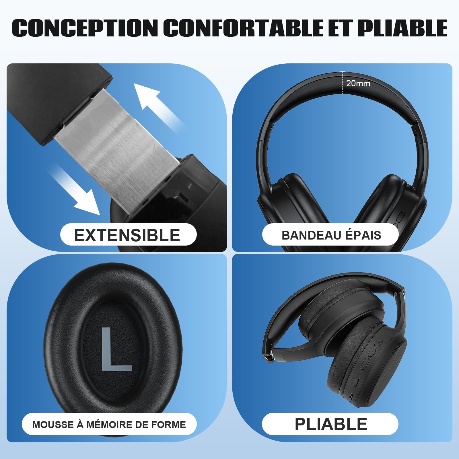 Casque Sans Fil pour Télévision, Casque Bluetooth et 2,4 GHz Double Mode avec Boîtier Émetteur, 5 Préréglages d'égaliseur avec Dialogue Clair, Écouteurs Audio pour Télévision ou Voyager, Noir