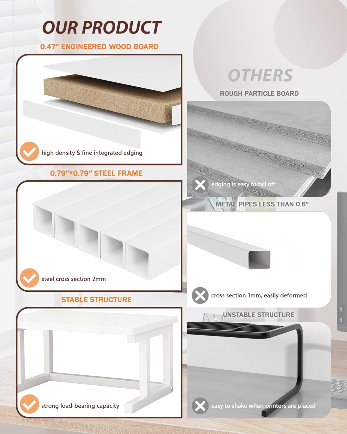 Desktop Printer Stand, 15.7″x 15.7″ 2-Tier Large Printer Shelf fit 3D Laser Printer/Scanner/Fax Machine, Industrial Storage Rack for Home Office Storage, White P4040-W