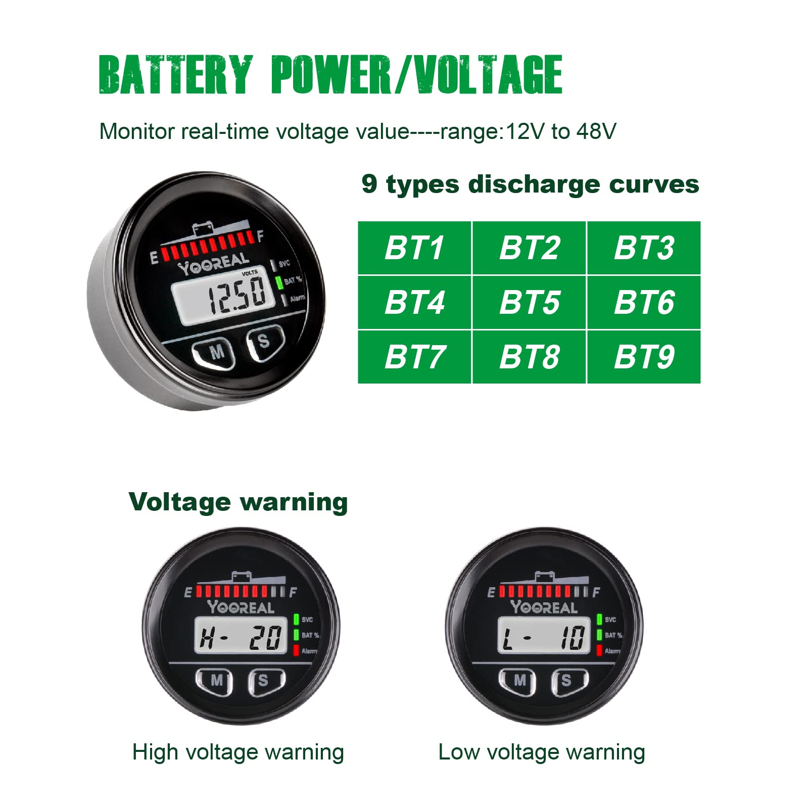 Testeur De Batterie Numérique 12V/24V - Affichage LED, étanche IP65 - Pour Voiture, Camping-car, Bateau - 4