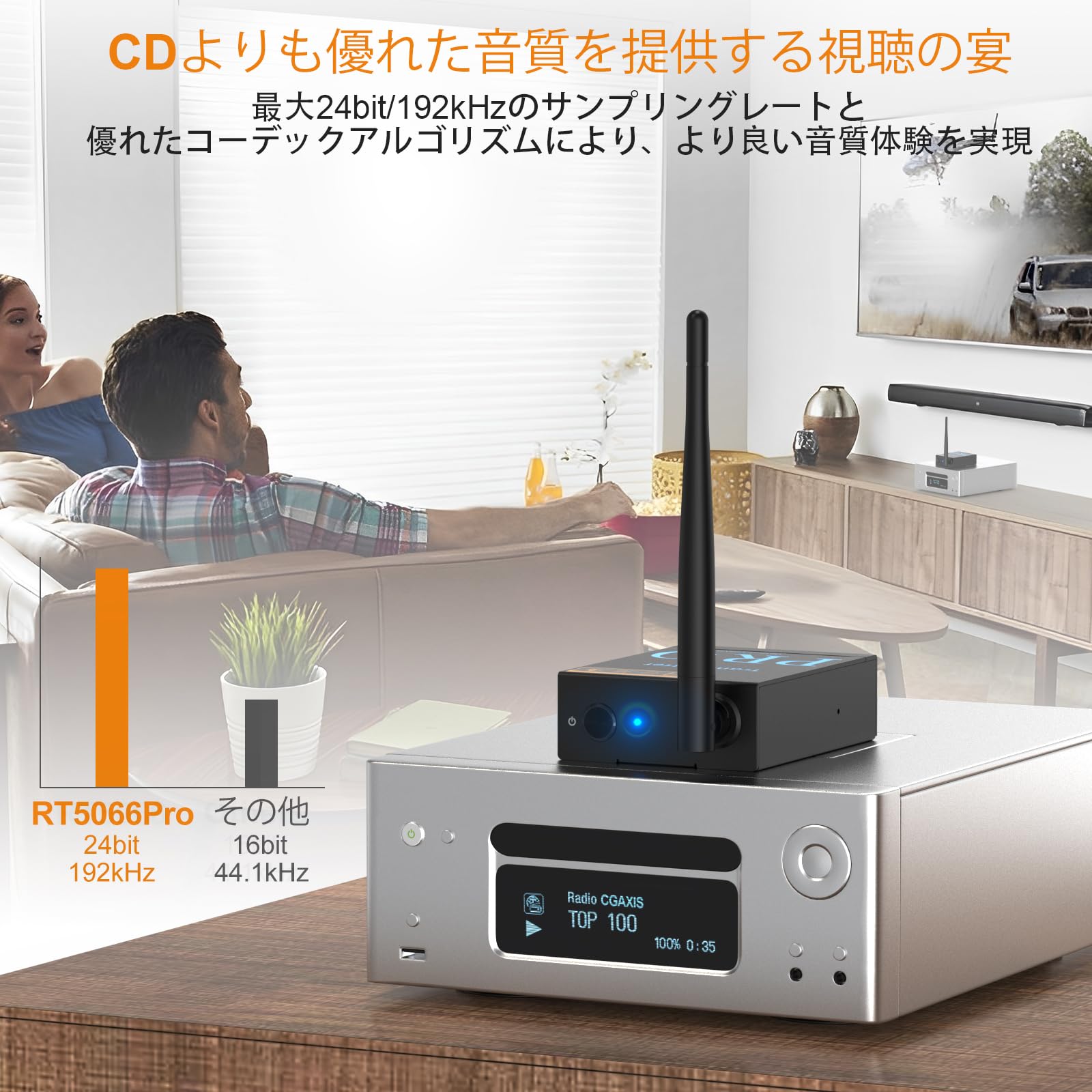 Amazon.co.jp: 1Mii ワイヤレス オーディオ トランスミッター