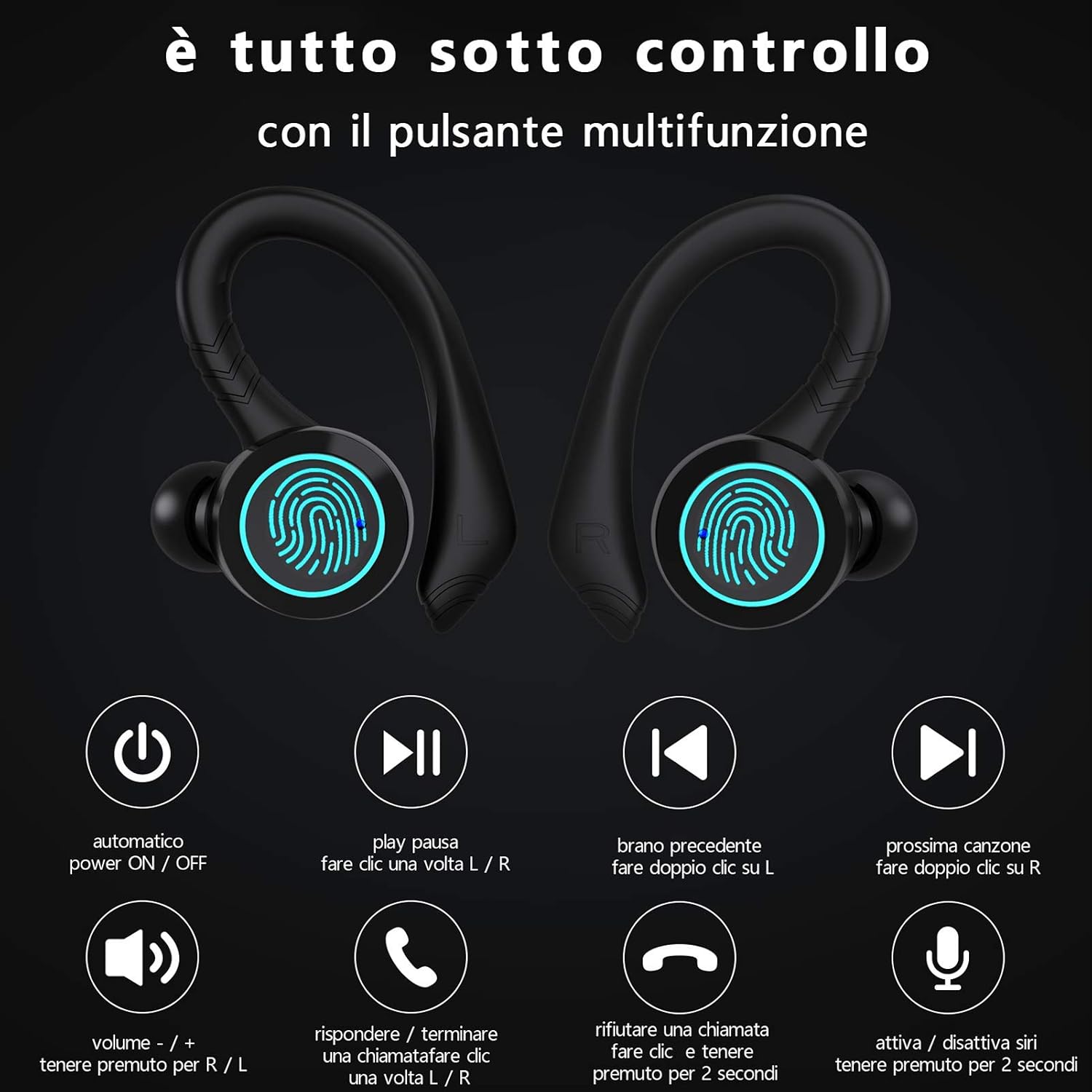 Cuffie Bluetooth Sport Aoslen Auricolari Bluetooth 5.0 Cuffie Senza Fili  Intrauricolari Sportive Reali Impermeabile IPX7 con Hi-Fi Stereo Microfono  30 Ore di Riproduzione con Custodia di Ricarica : Amazon.it: Elettronica