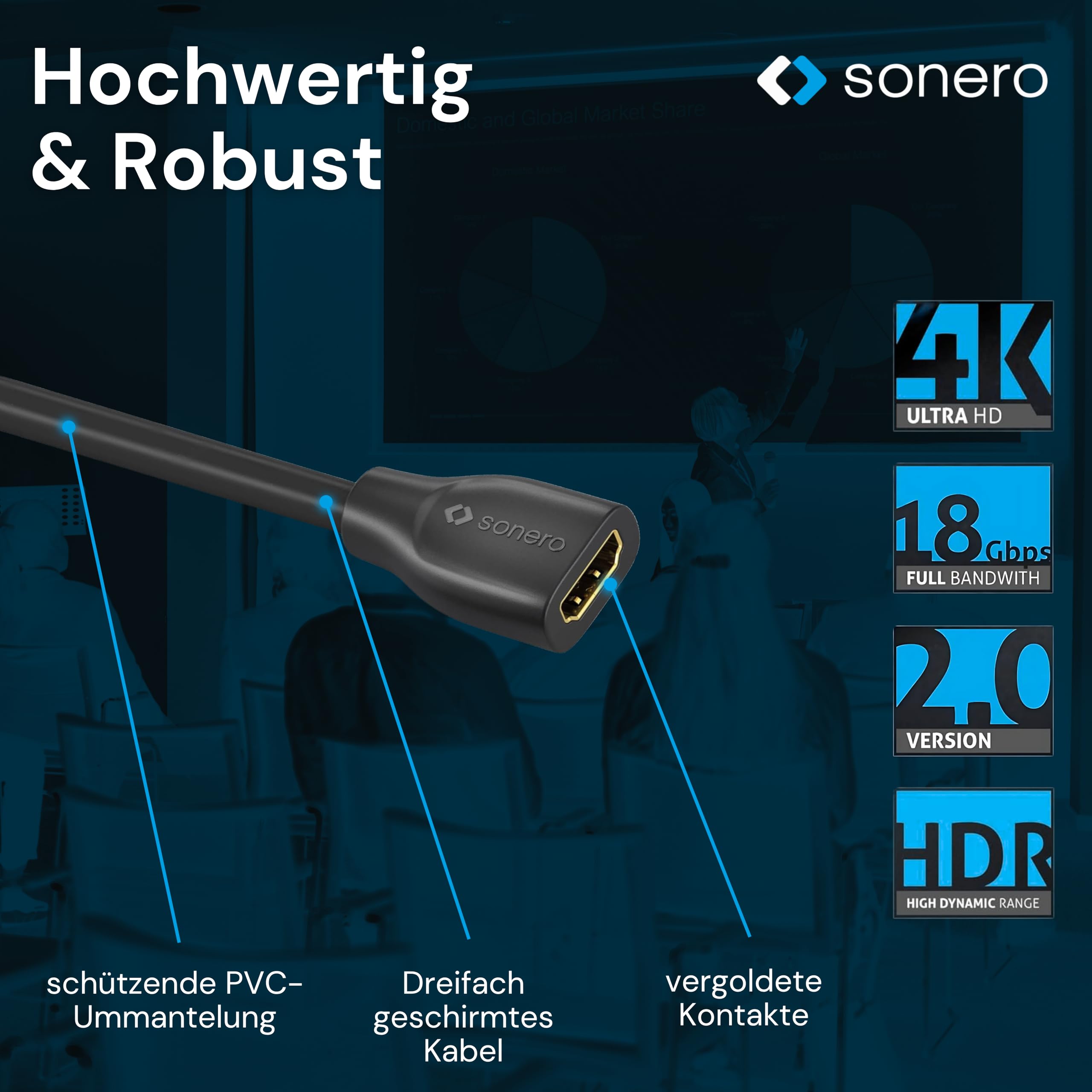 Sonero cavo di prolunga Premium High Speed ​​​​HDMI 4K, spina HDMI A a presa HDMI A, contatti dorati, doppia schermatura, 1, 50 m, nero