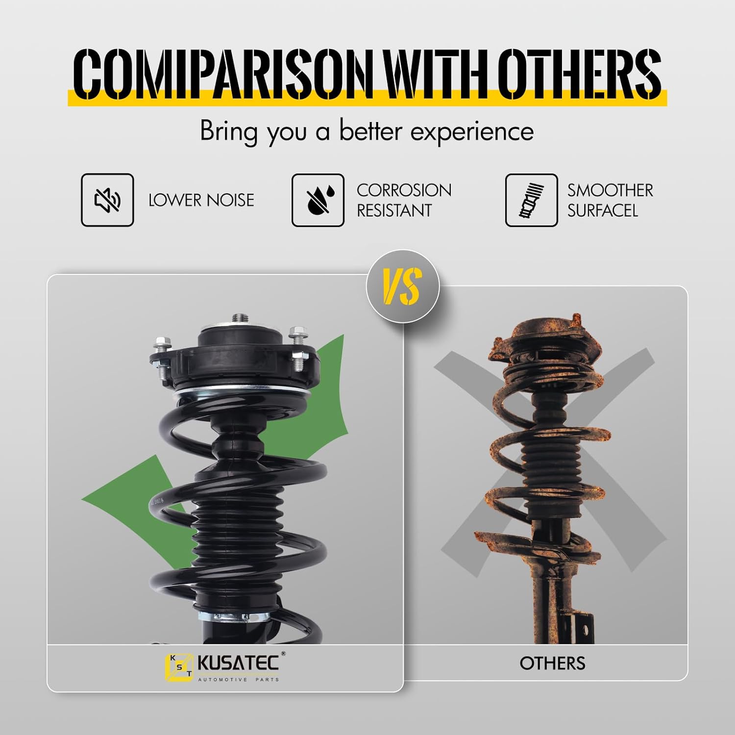 KUSATEC Front Pair Complete Struts Shock Absorber fit for Volkswagen Beetle 2012-2019/Eos 2007-2011/Golf 2010-2014/Jetta 2005-2018, 172311 Left/Right Struts with Coil Spring Assemblies
