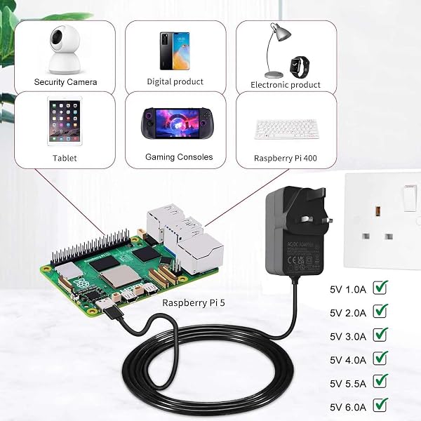 JUSTOP USB-C Power Supply for Raspberry Pi 5, 30W 27W up to 5V 6.0A, Type-C Wall Adapter, UK Plug, Compatible with Raspberry Pi 5 4GB/8GB/16GB, CE UKCA, Two Years Warranty - 5
