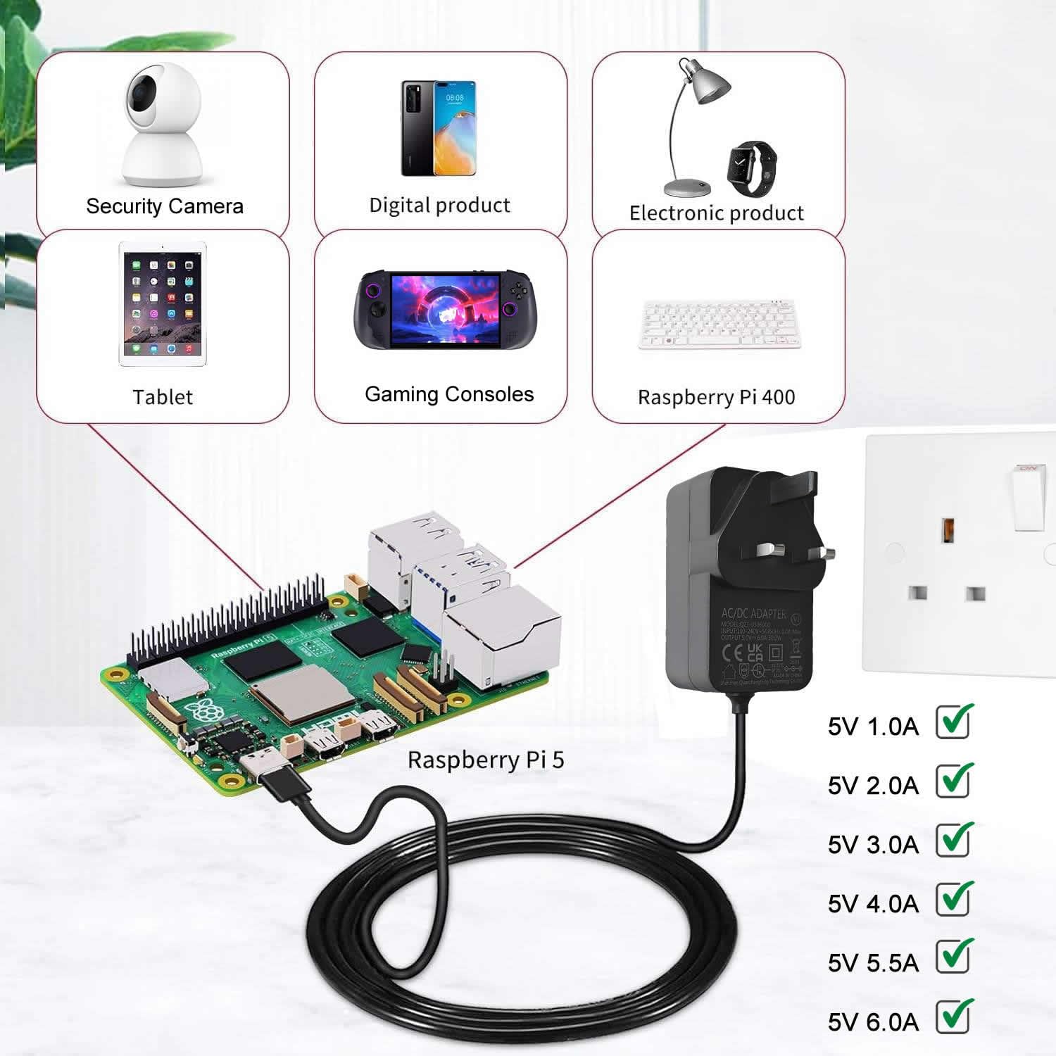 JUSTOP USB-C Power Supply for Raspberry Pi 5, 30W 27W up to 5V 6.0A, Type-C Wall Adapter, UK Plug, Compatible with Raspberry Pi 5 4GB/8GB/16GB, CE UKCA, Two Years Warranty — view 5