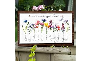 Personalized Nana's Garden Picture Frame for Lasting Family Memories
