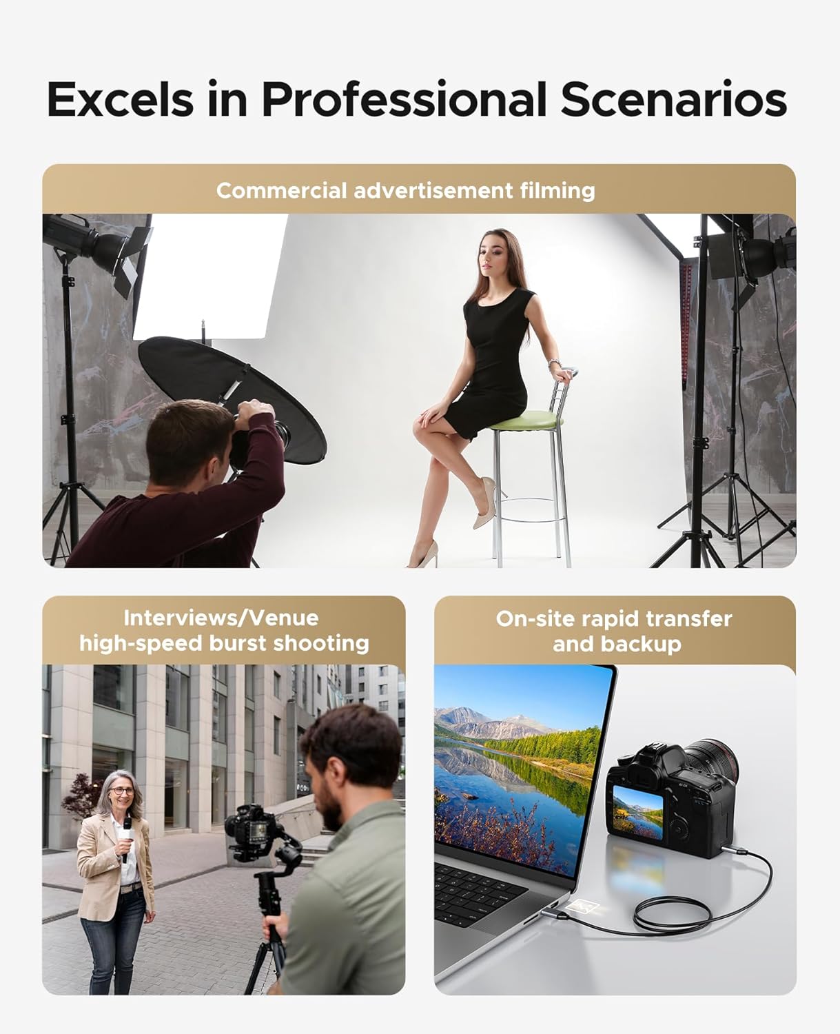 ORICO 128GB SD Card, UHS-II, C10, U3, V60, 4K UHD, Full HD, Up to 290MB/s Read, SDXC Memory Card for Professional Photographers&Content Creators, DSLR Mirrorless Cameras, Advanced Video Cameras -SD60