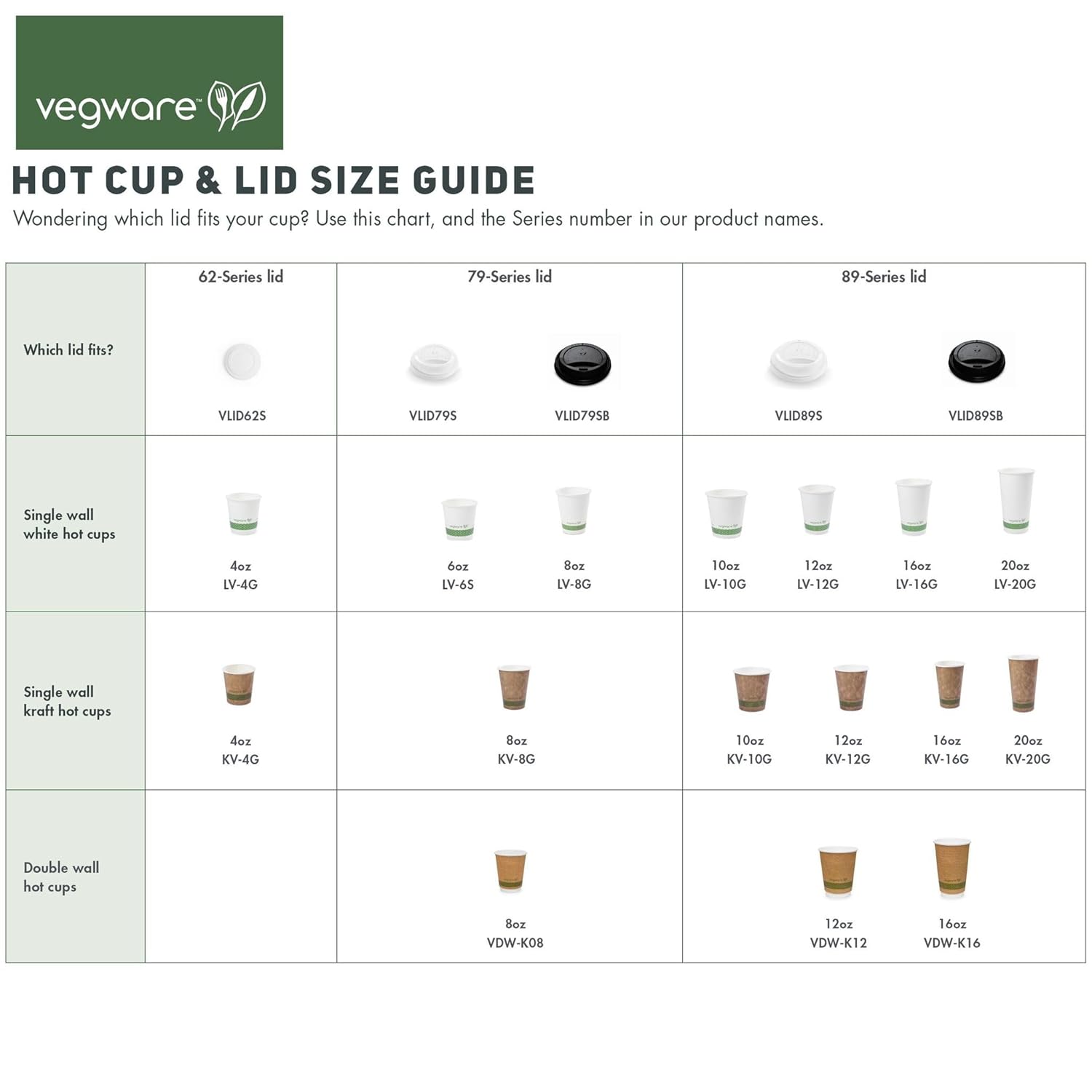 Vegware Compostable Disposable 8oz Coffee Cups, Case of 500, Double Wall For Hot Liquids, Kraft Paper Cup, Lined, Sustainable Board With a Plant Based PLA Lining, Choice of Series 79 Lids