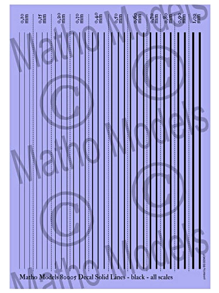 Matho Models80005 Decal Solid Lines - black- waterslide decals - all scales